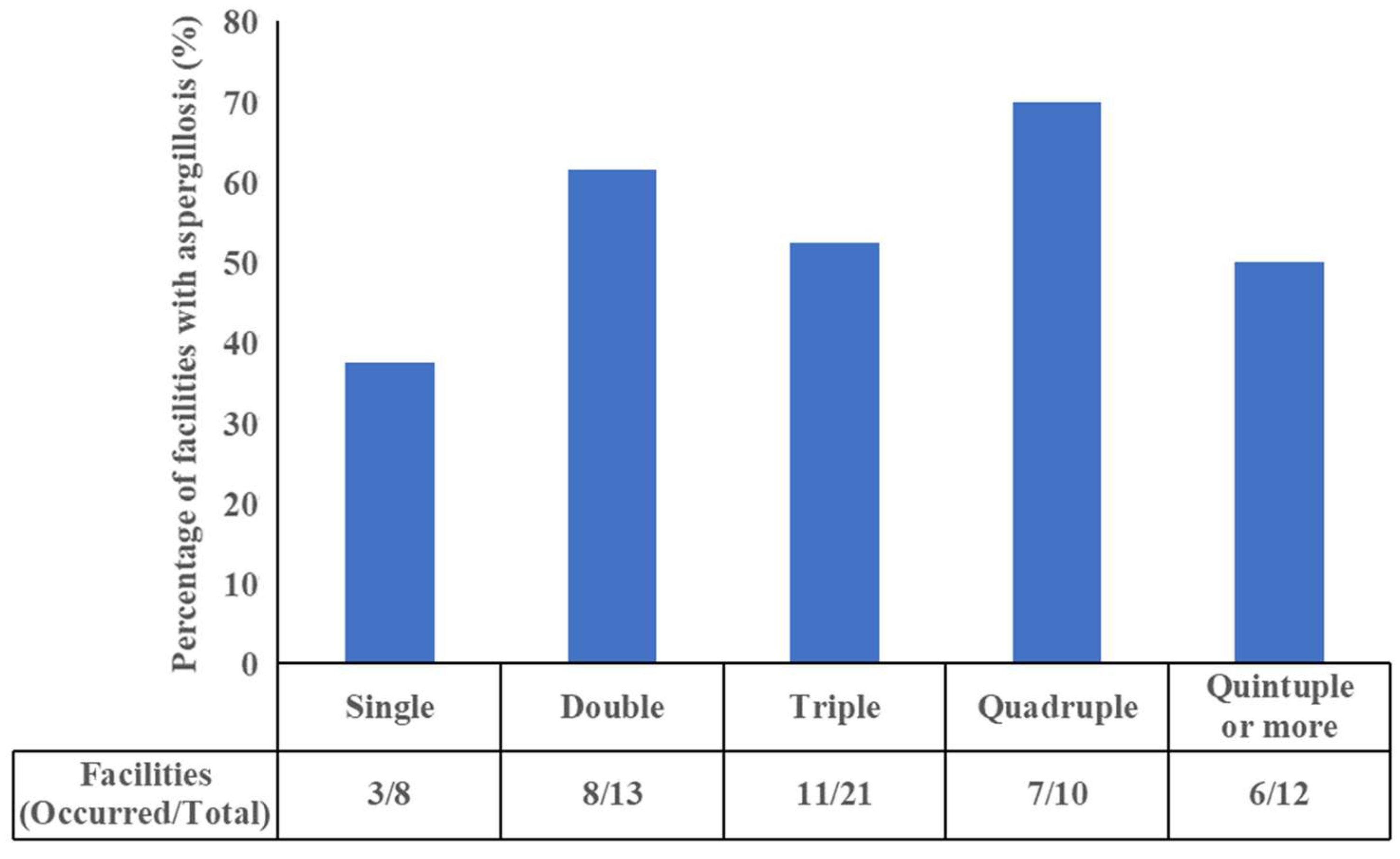 Animals 13 01913 g002