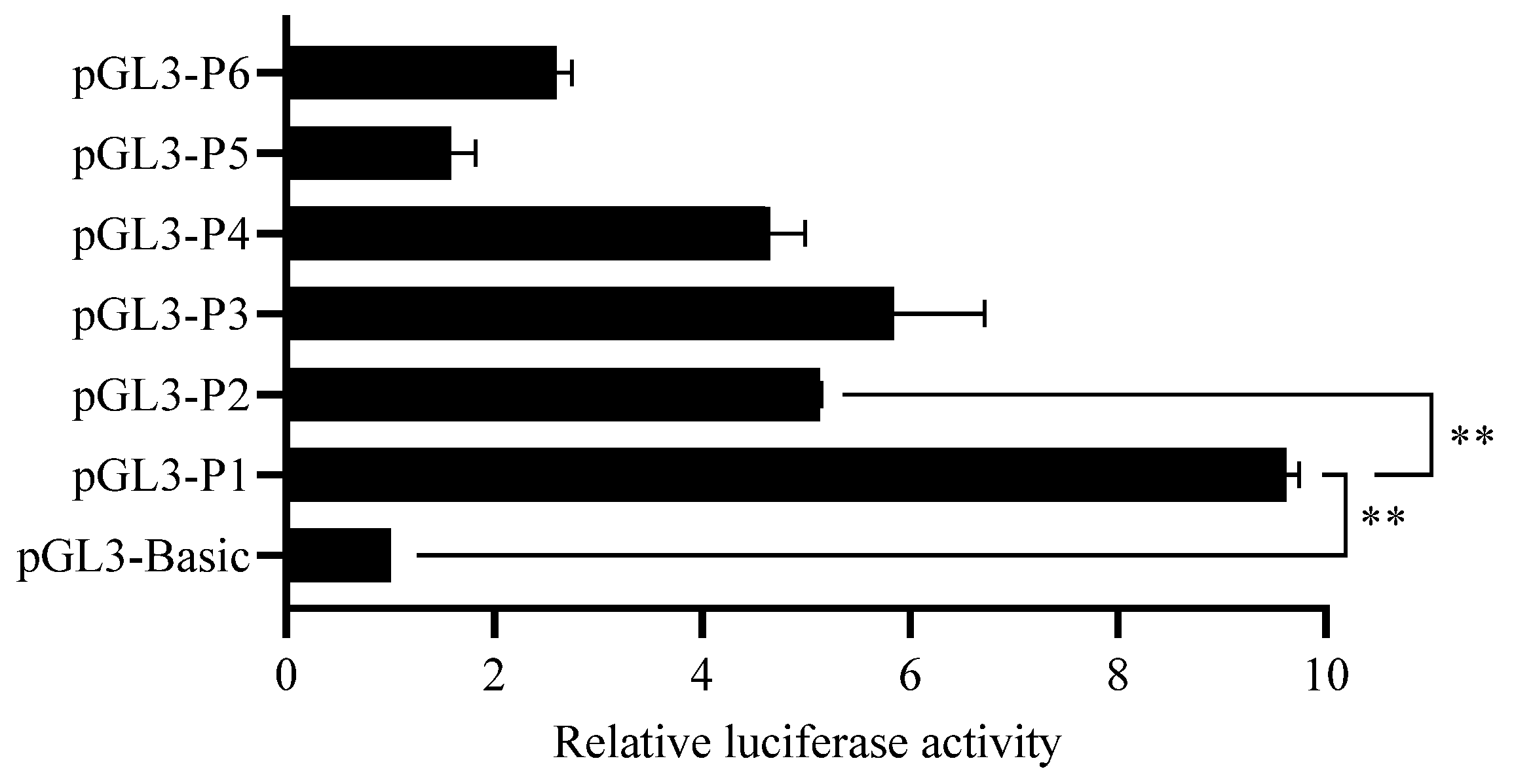 Animals 13 01917 g002