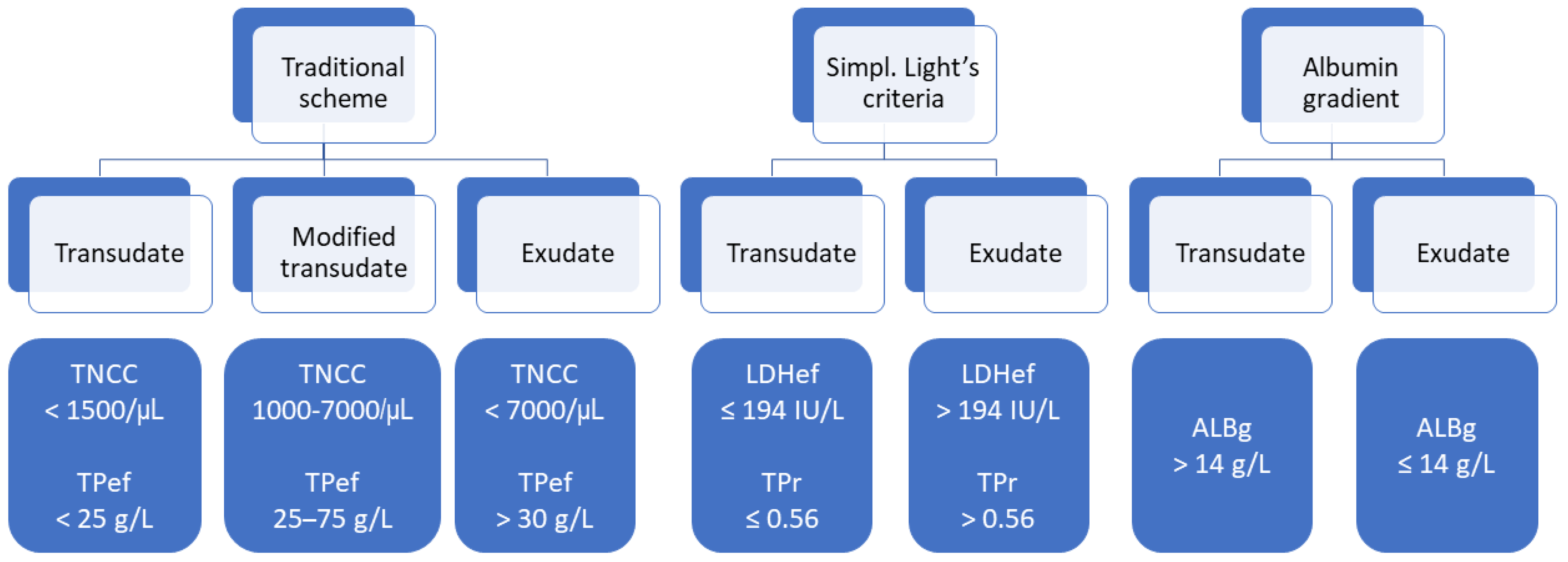 Animals 13 01918 g001