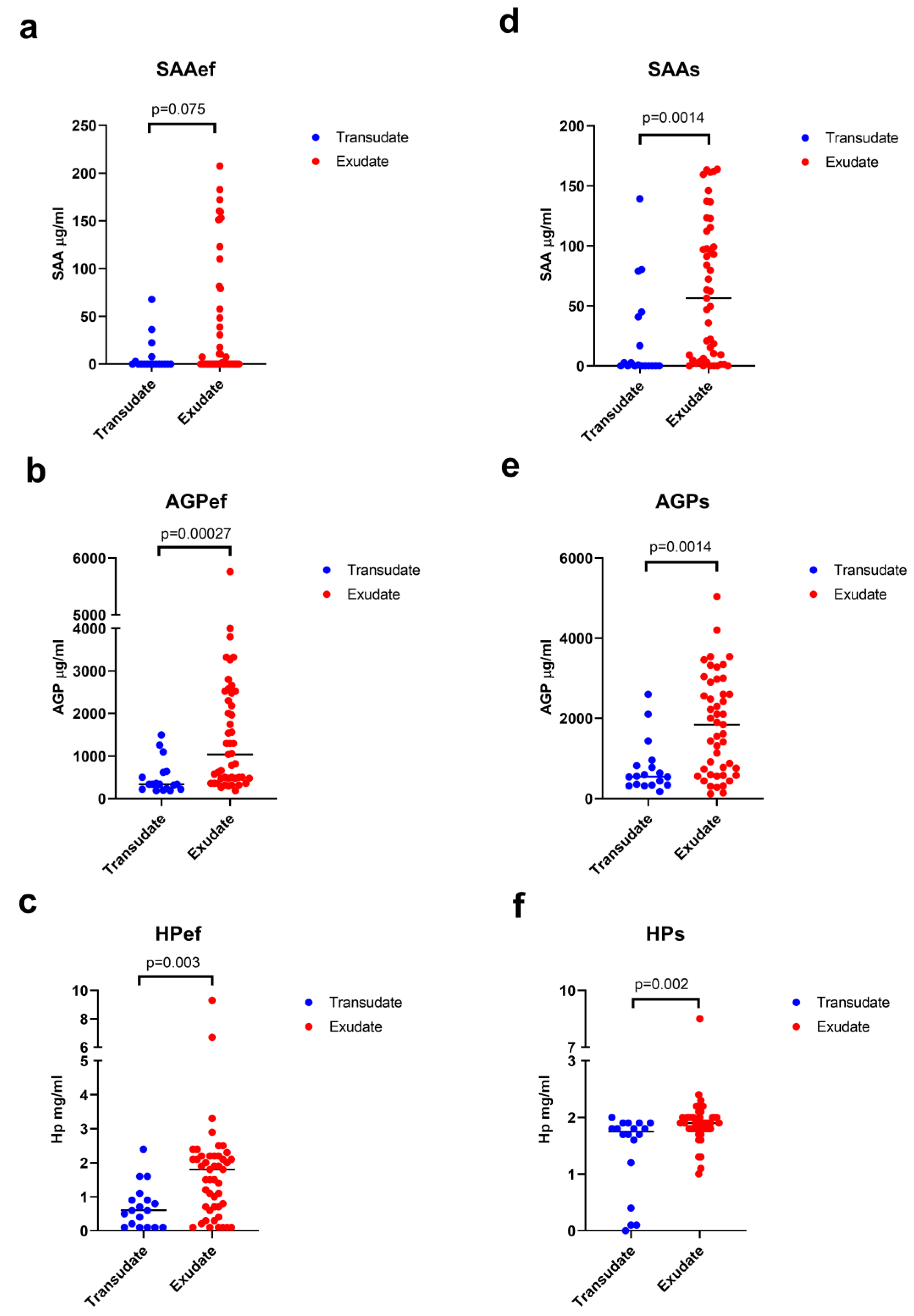 Animals 13 01918 g003