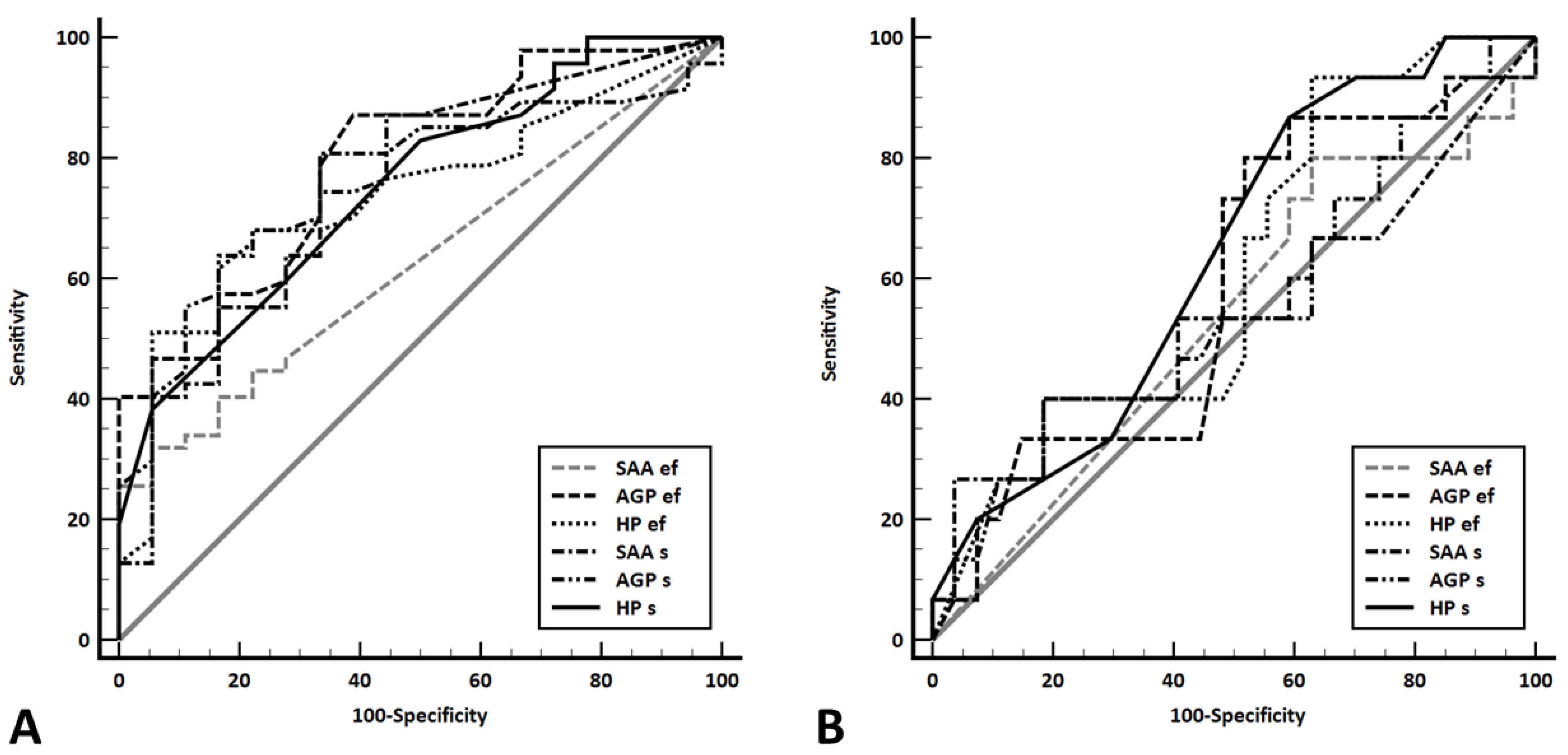 Animals 13 01918 g004