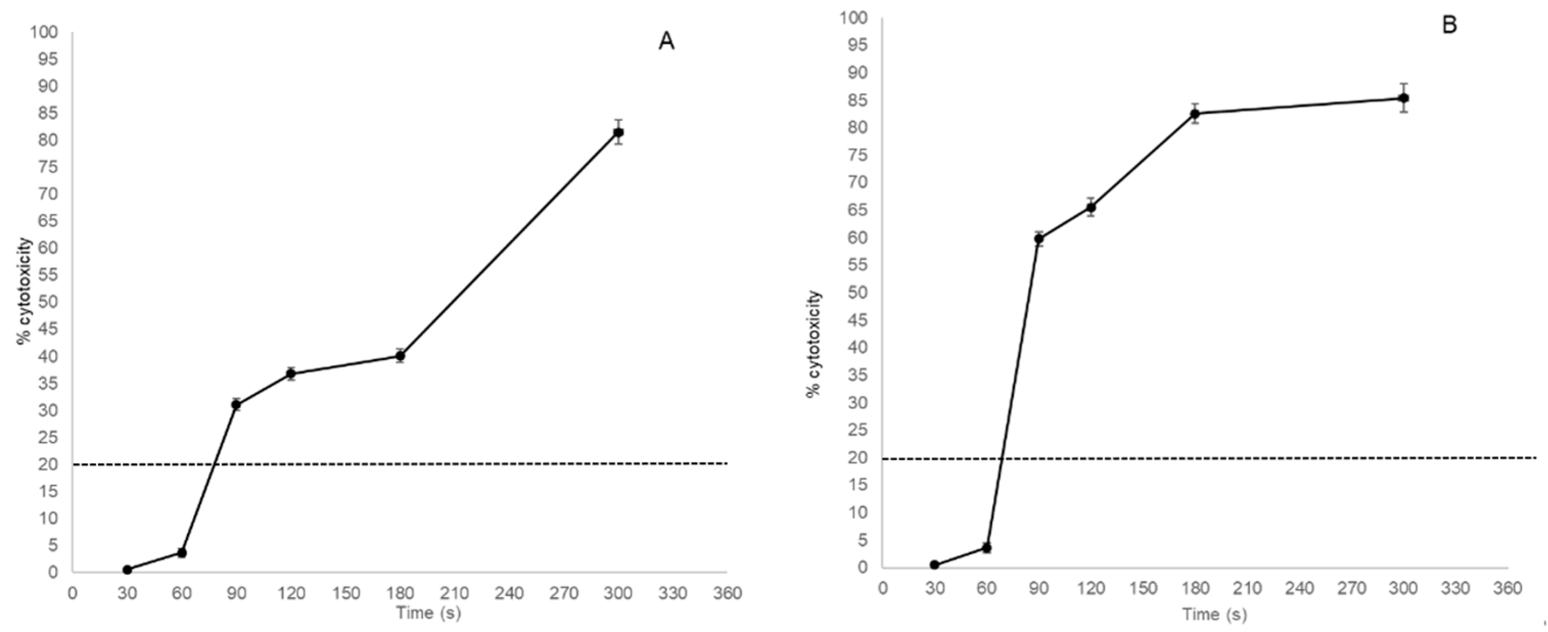Animals 13 01920 g002