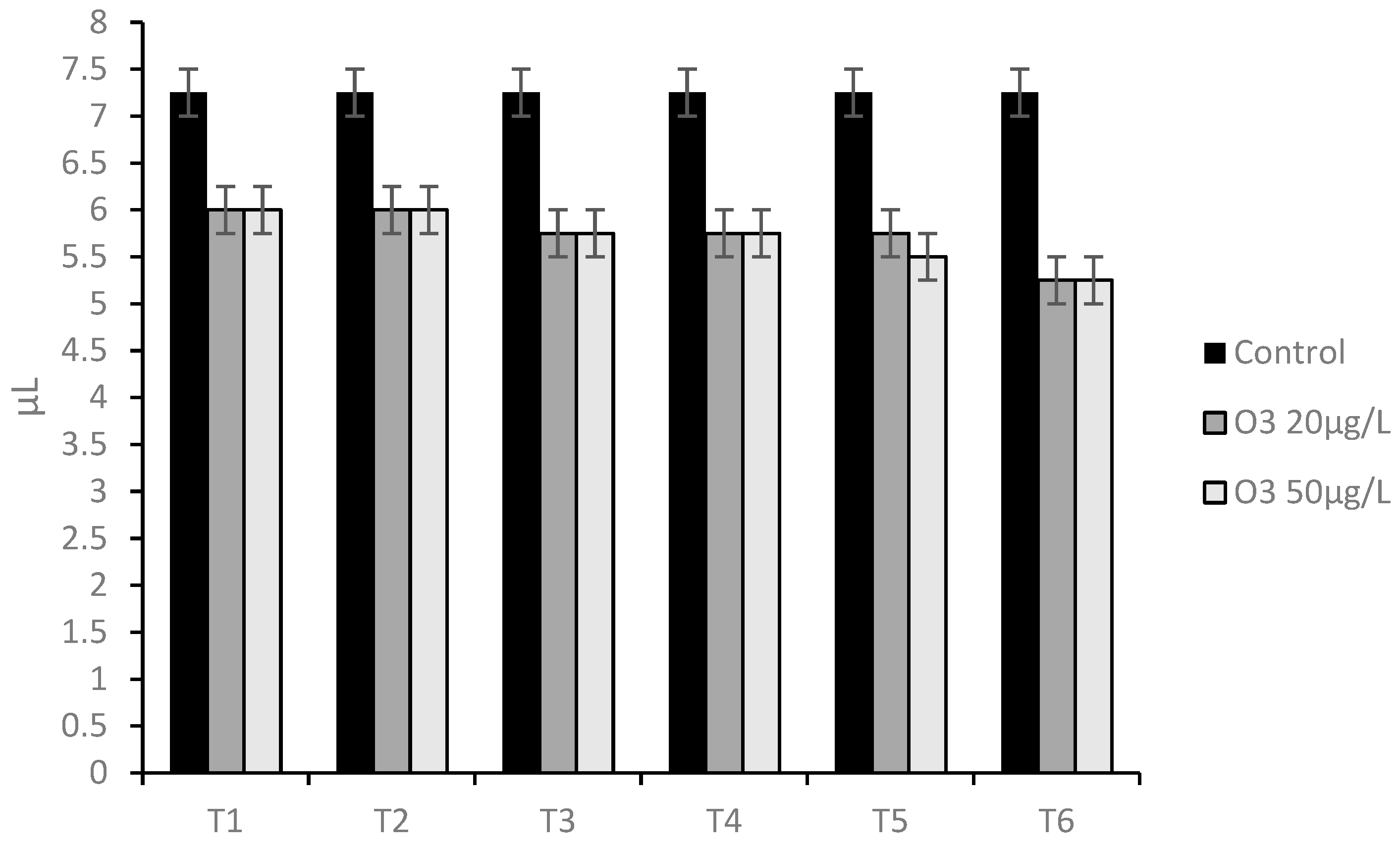 Animals 13 01920 g004