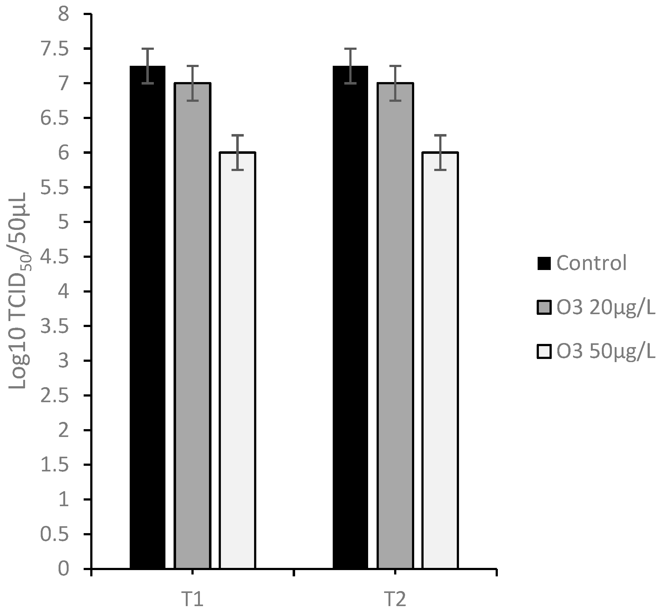 Animals 13 01920 g005