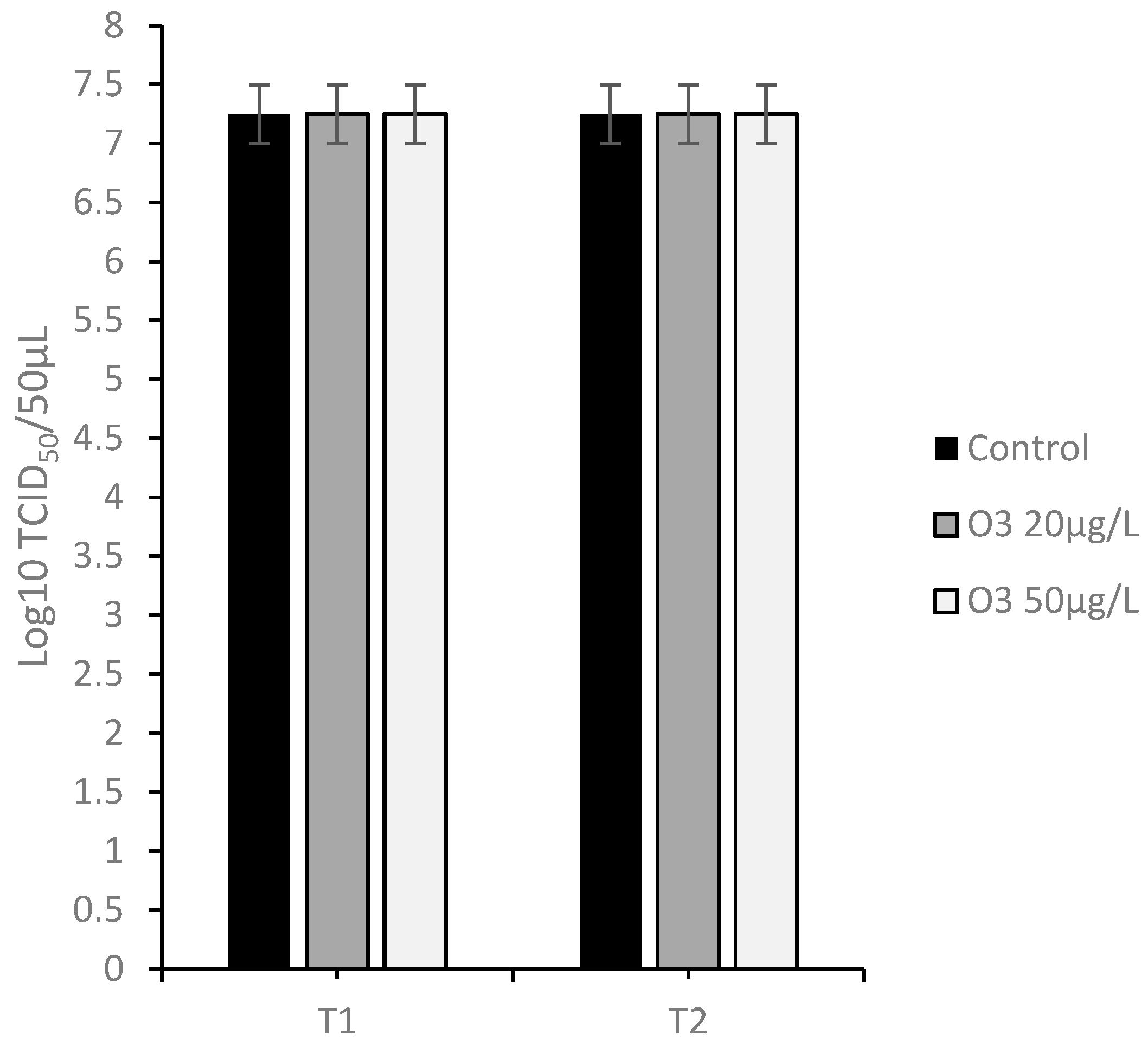 Animals 13 01920 g006