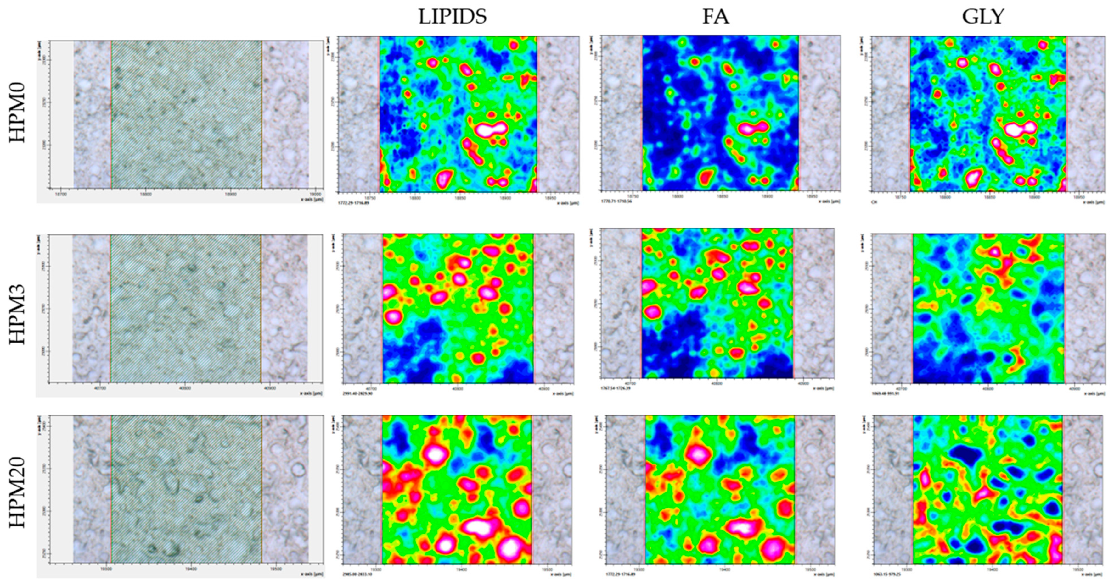 Animals 13 01921 g004