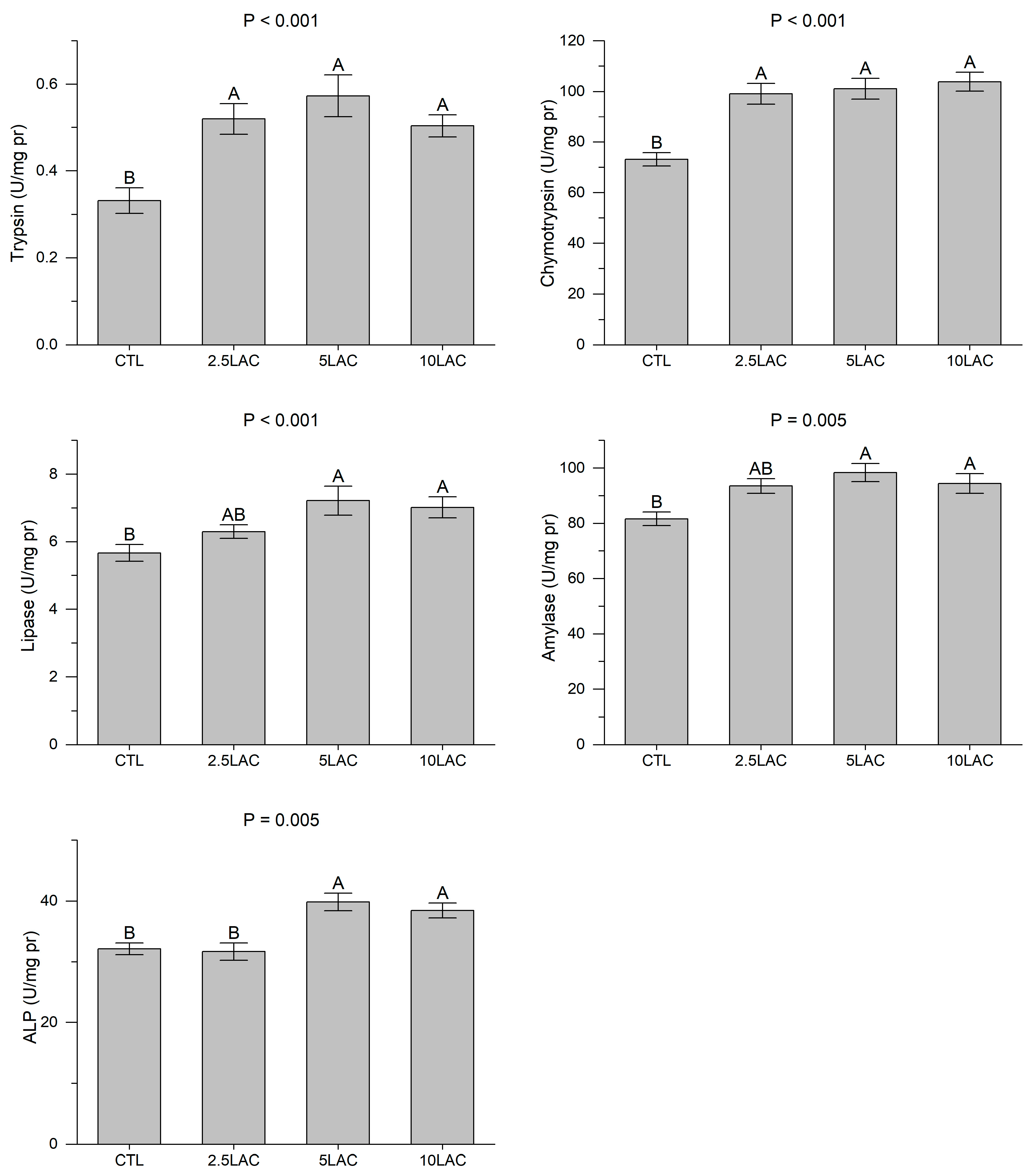 Animals 13 01934 g001 Animals 13 01934 g001