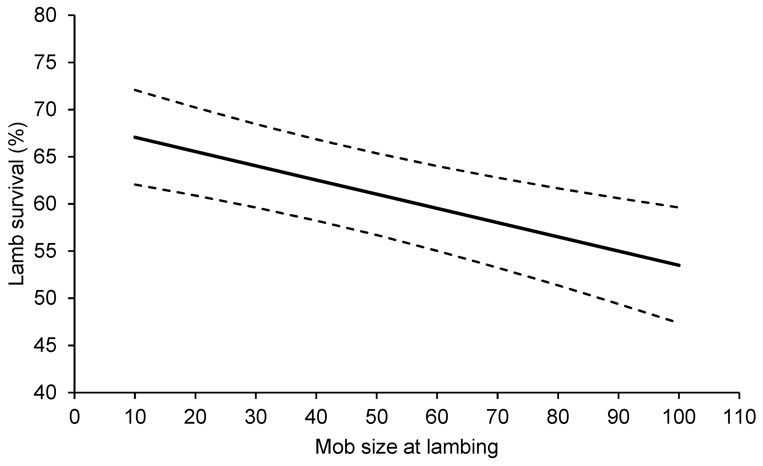 Animals 13 01936 g002