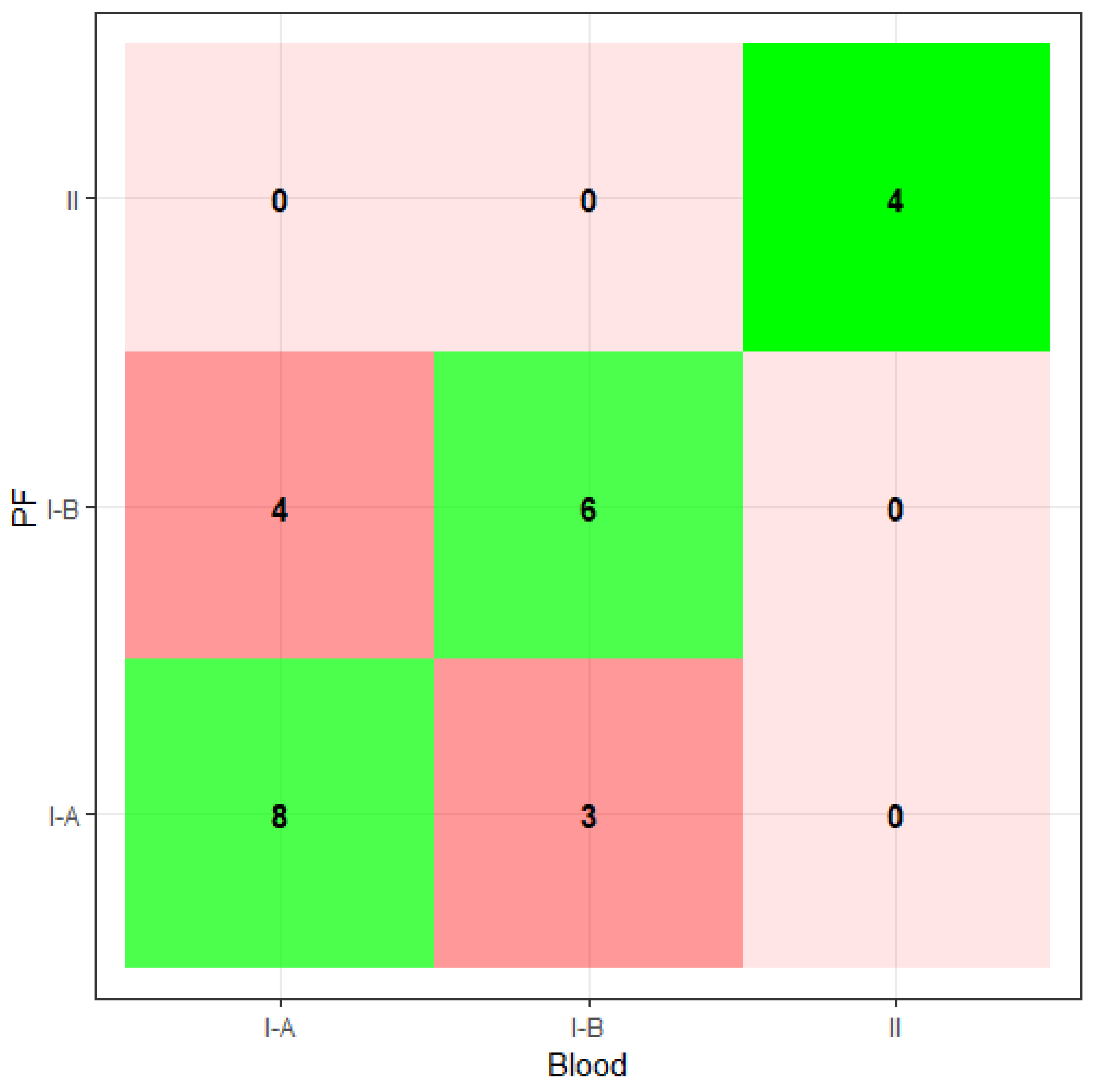 Animals 13 01946 g001 Animals 13 01946 g001