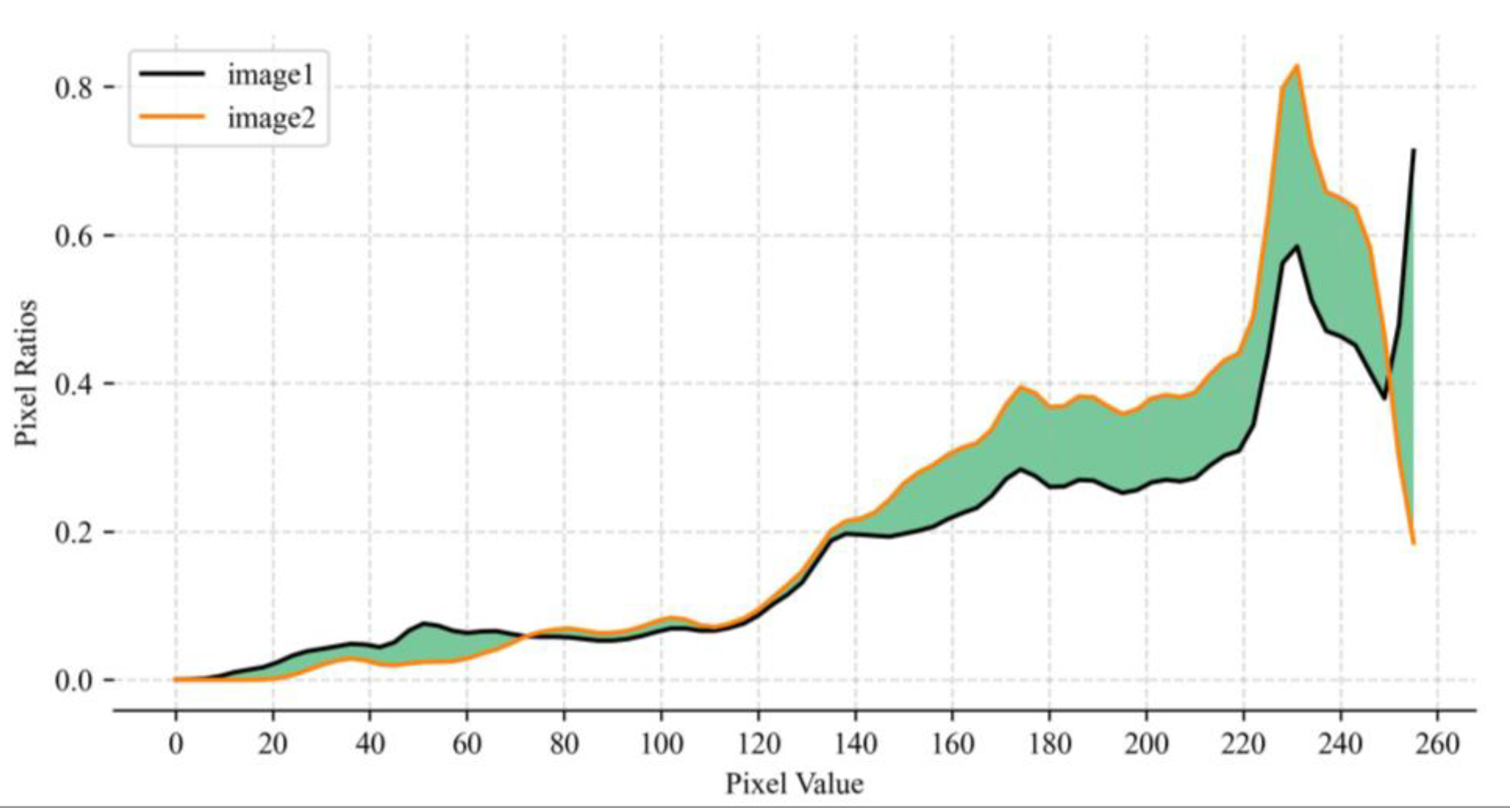 Animals 13 01957 g002