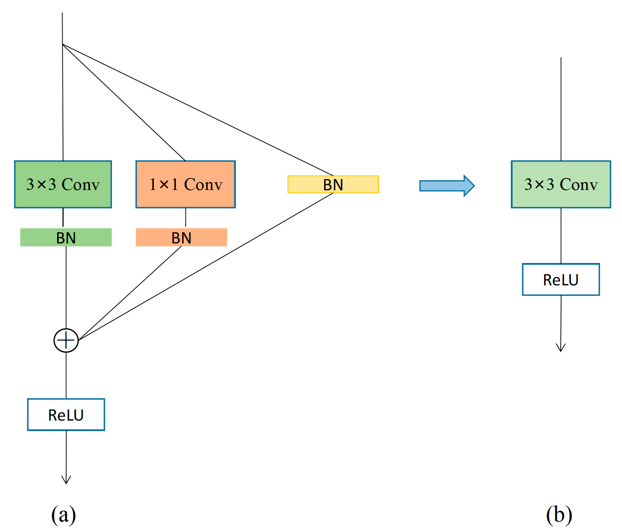Animals 13 01957 g006