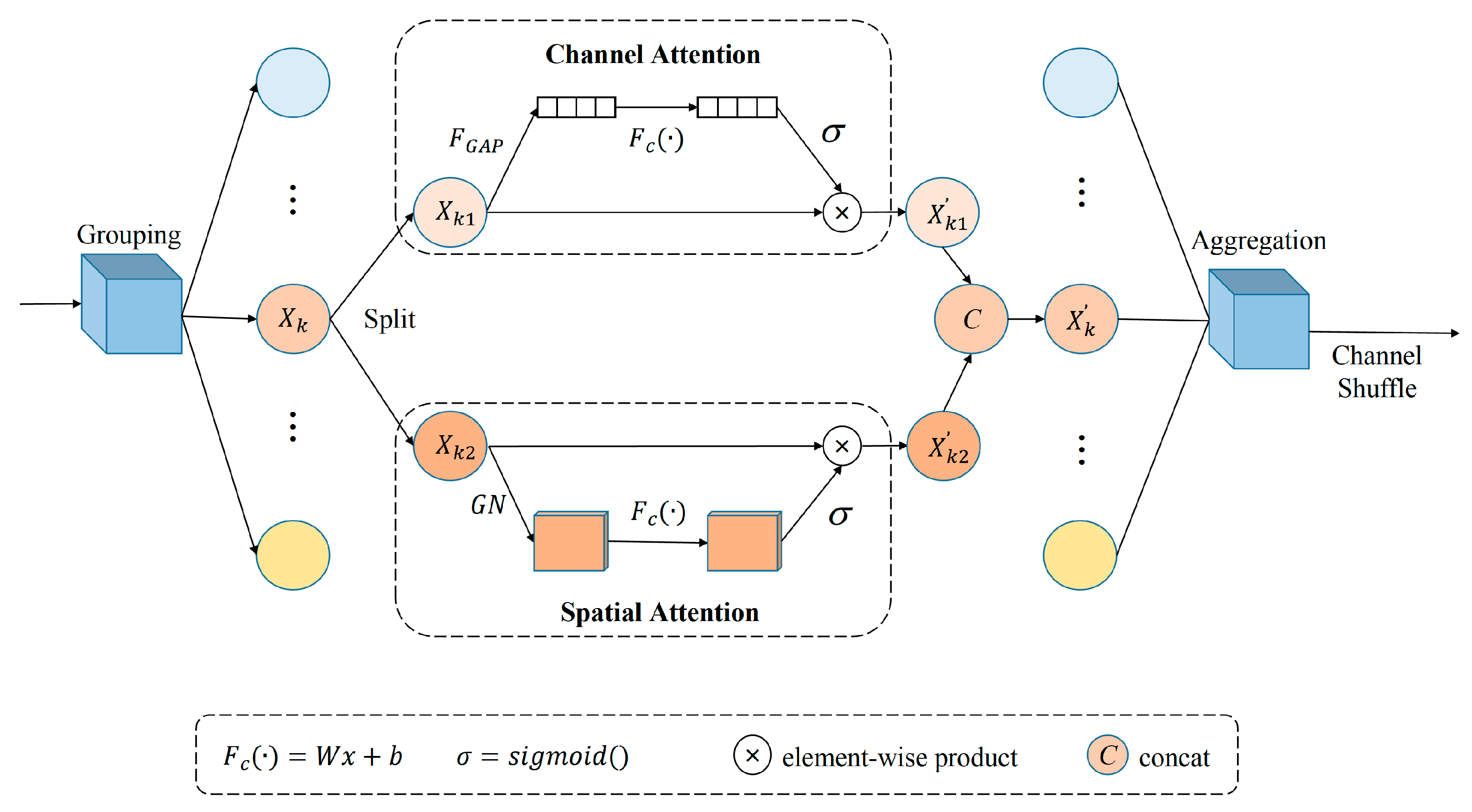 Animals 13 01957 g007