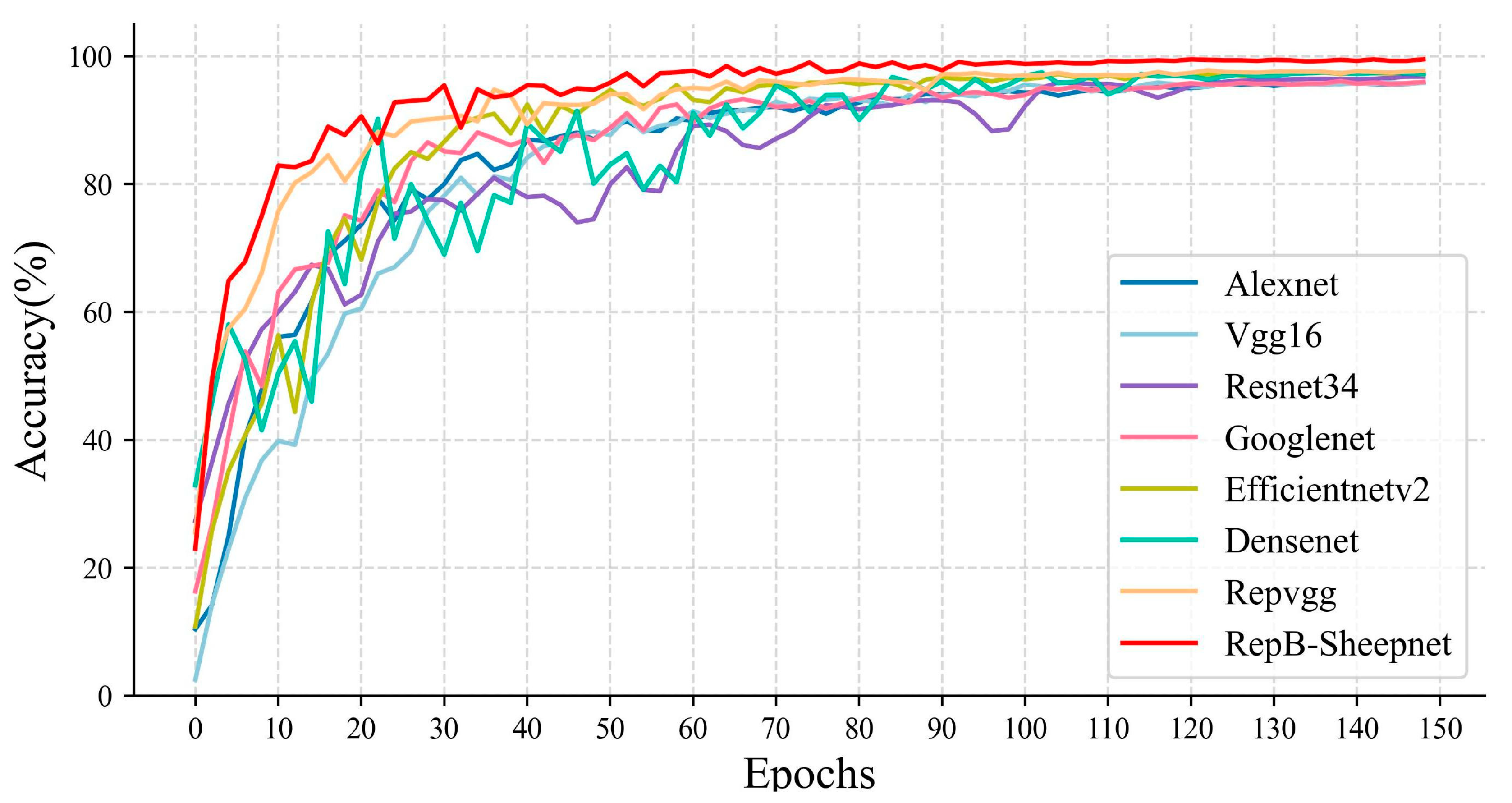 Animals 13 01957 g009