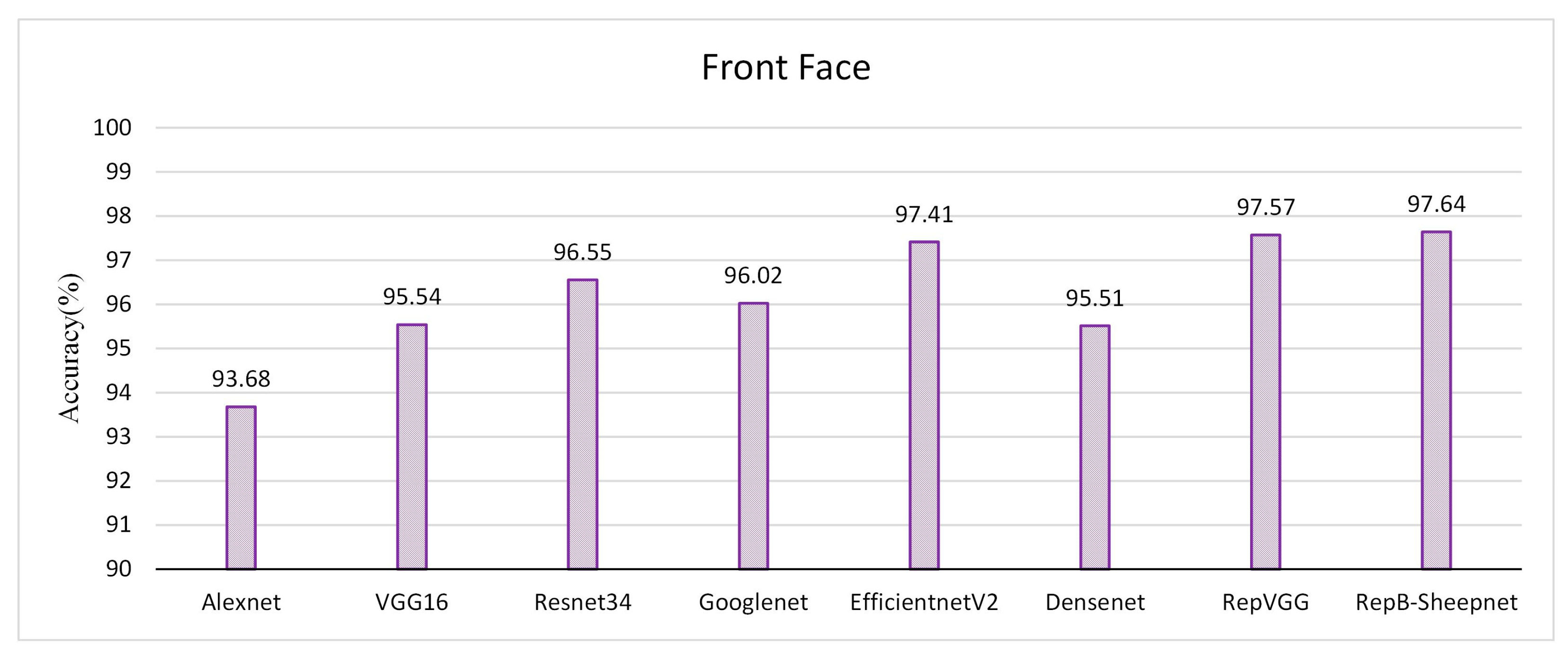 Animals 13 01957 g012