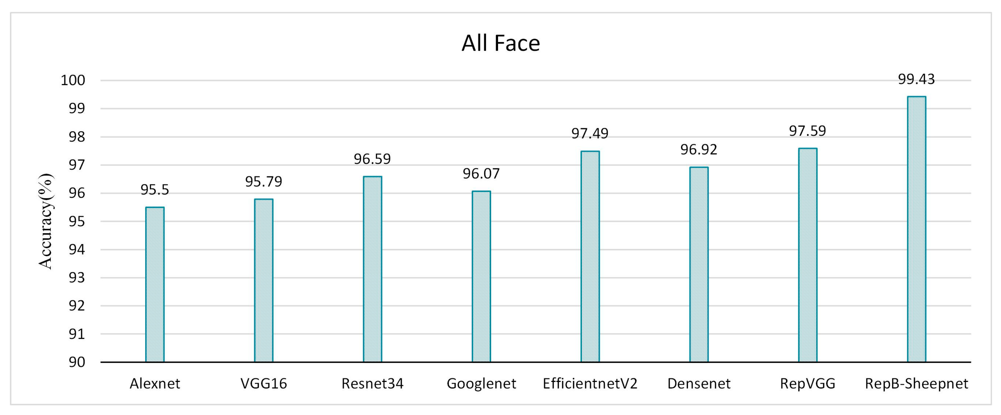 Animals 13 01957 g013