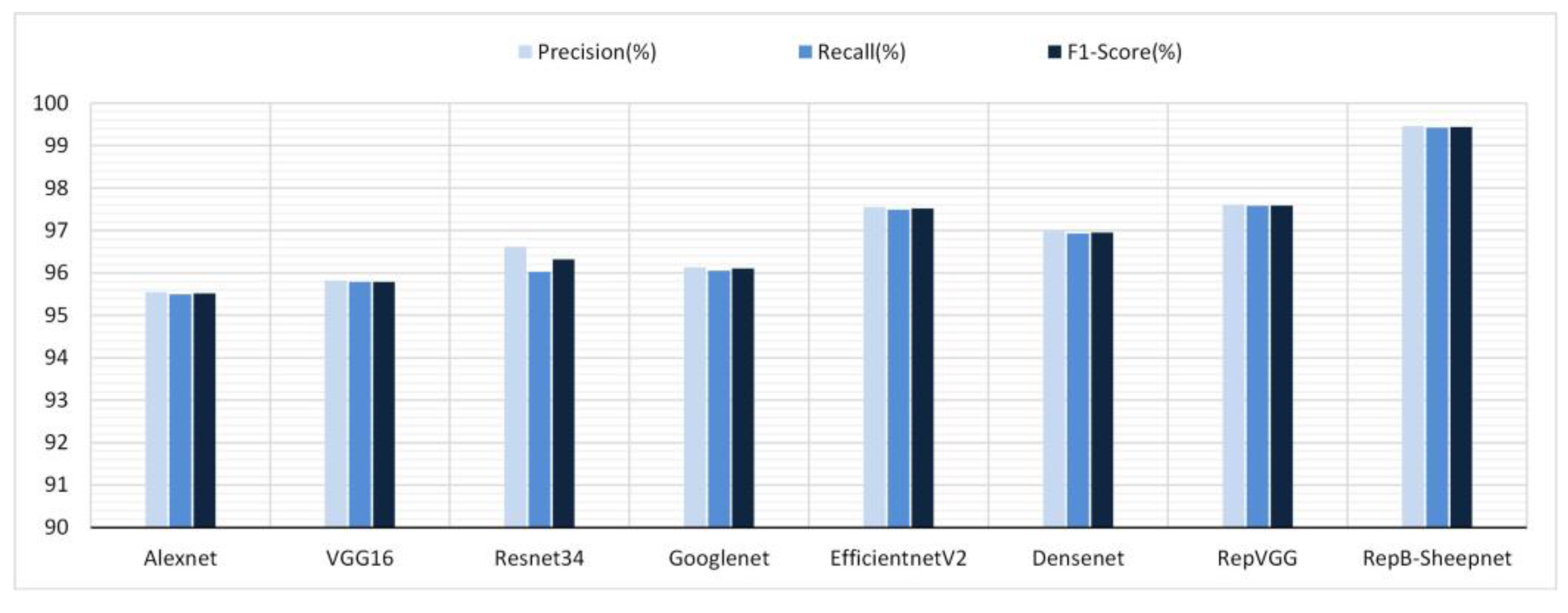 Animals 13 01957 g014