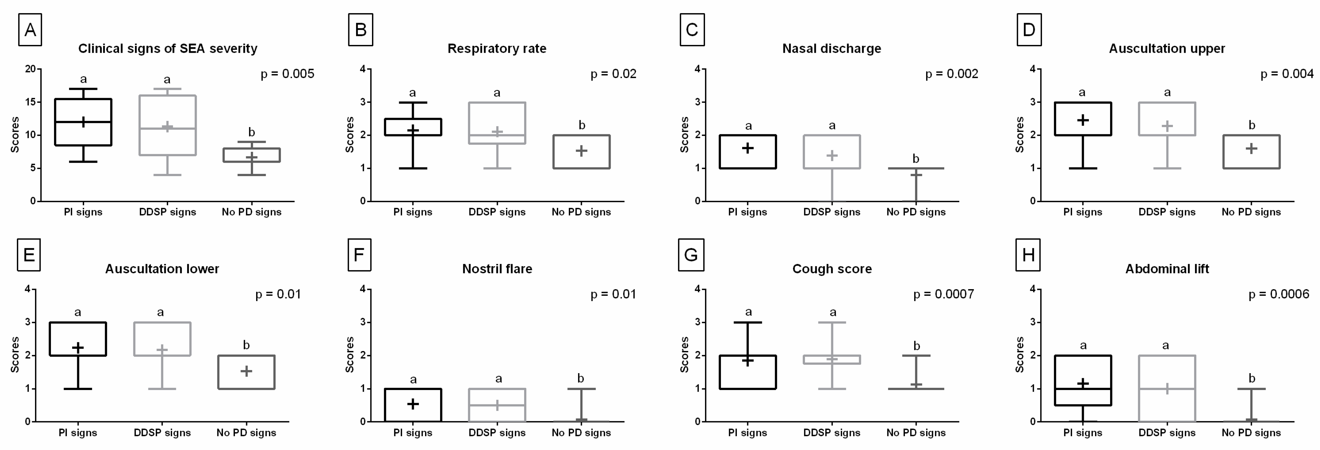 Animals 13 01962 g003