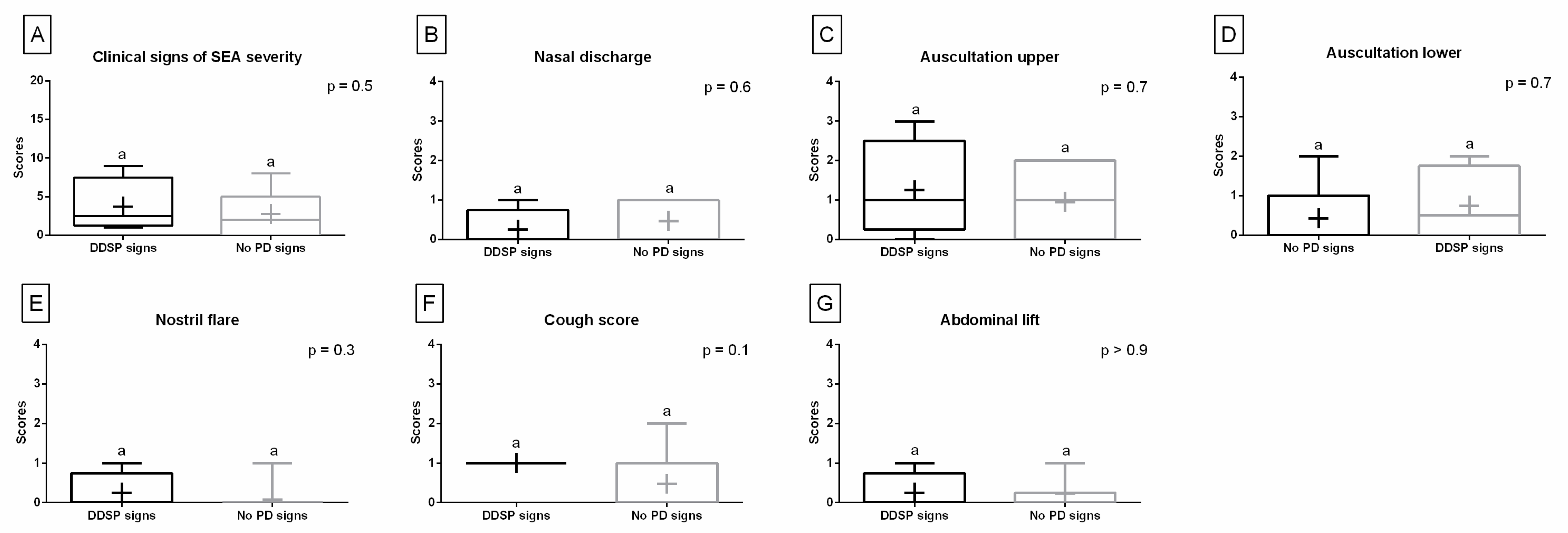 Animals 13 01962 g004