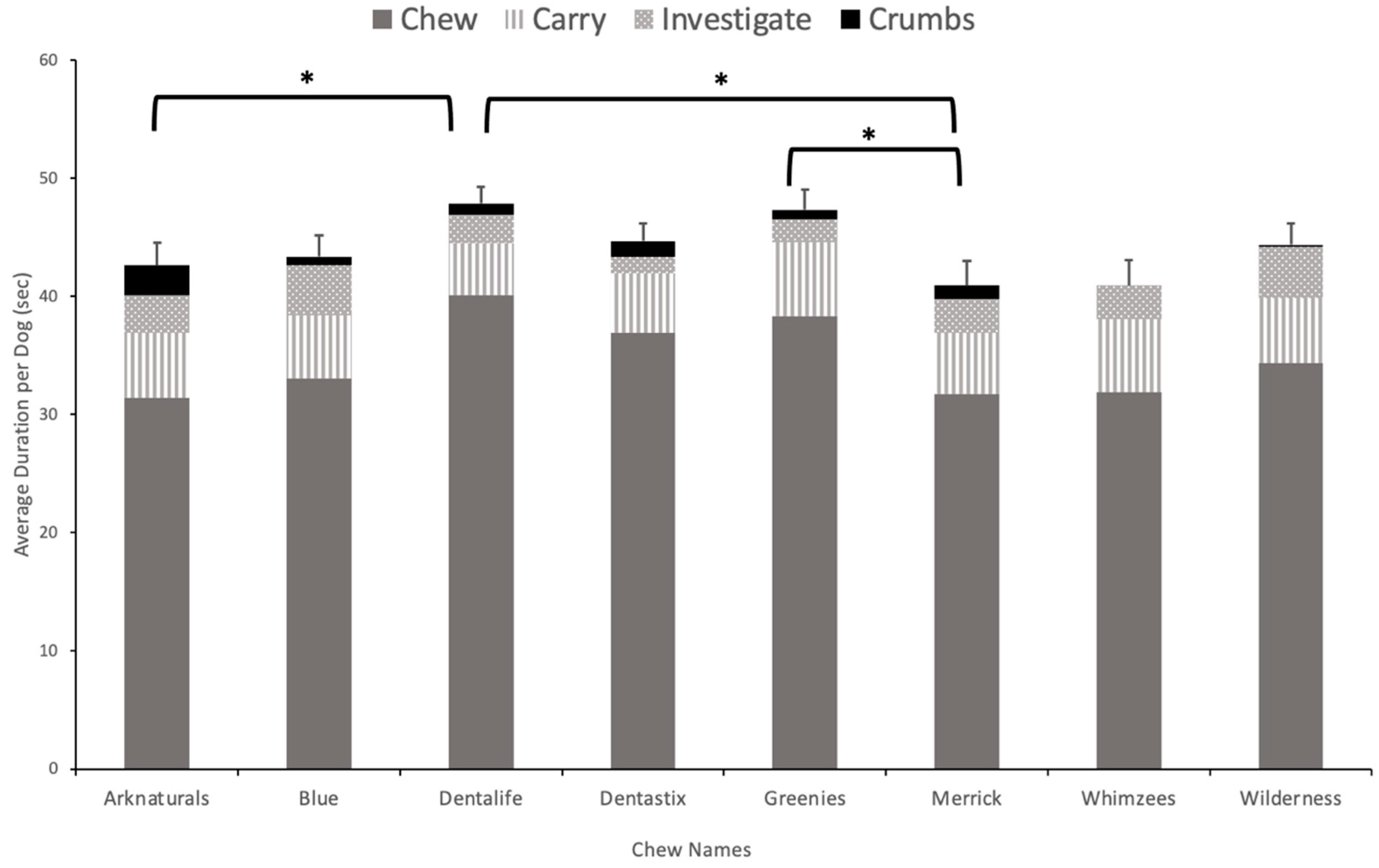 Animals 13 01964 g001