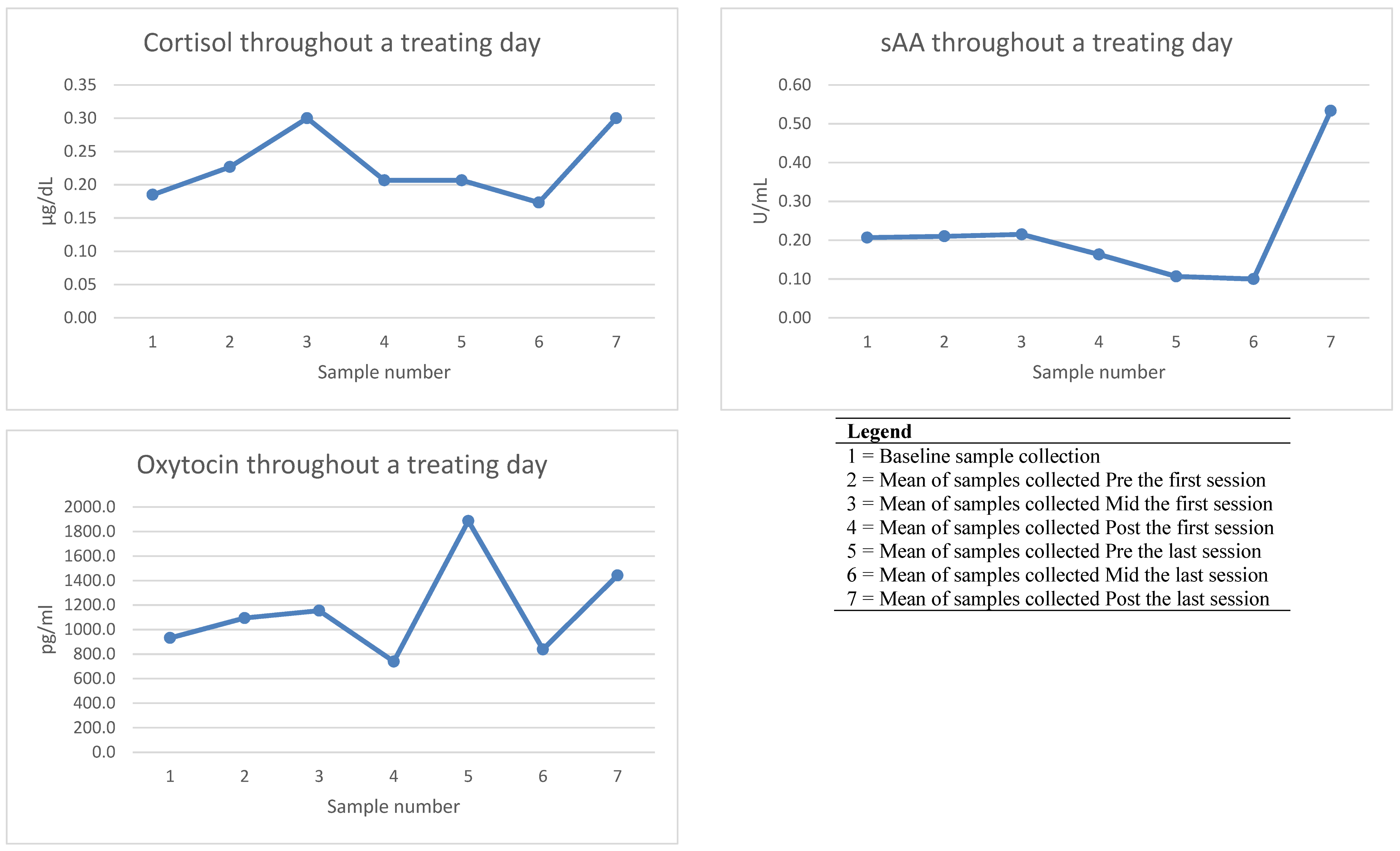 Animals 13 01965 g002 Animals 13 01965 g002