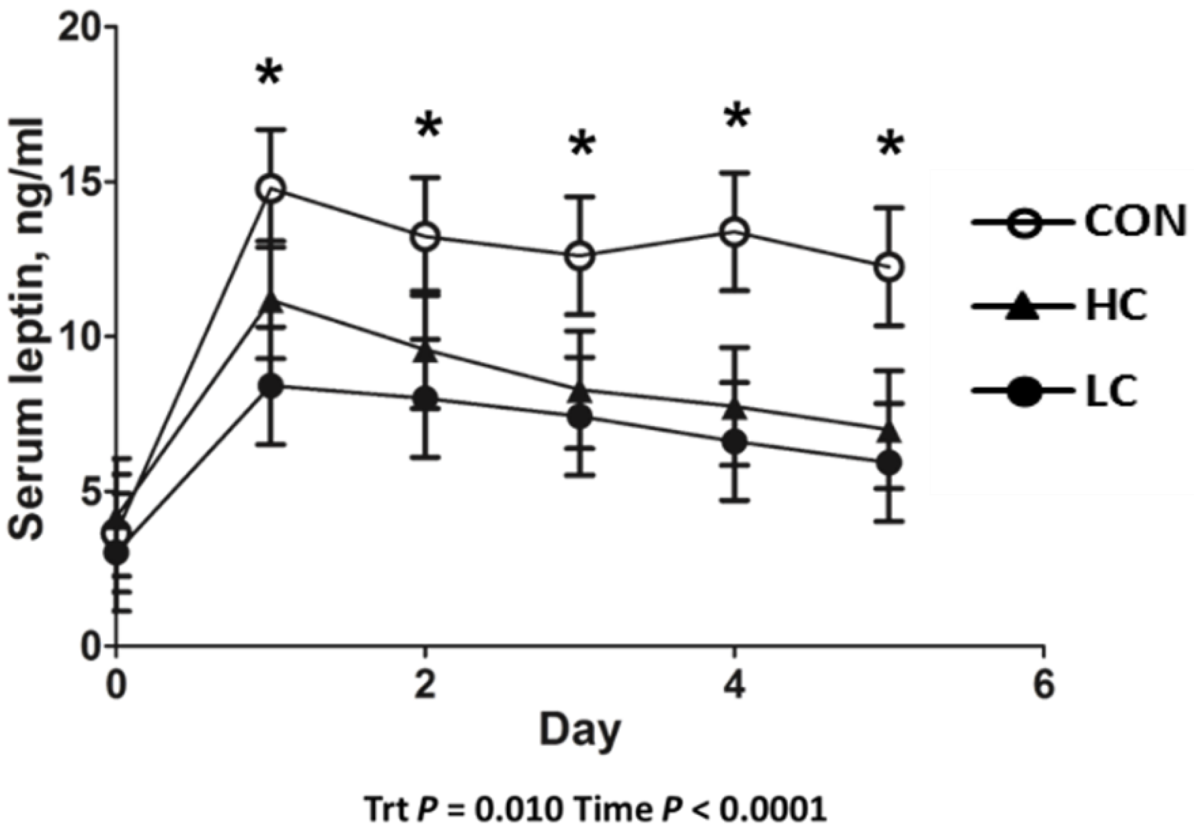 Animals 13 01980 g001