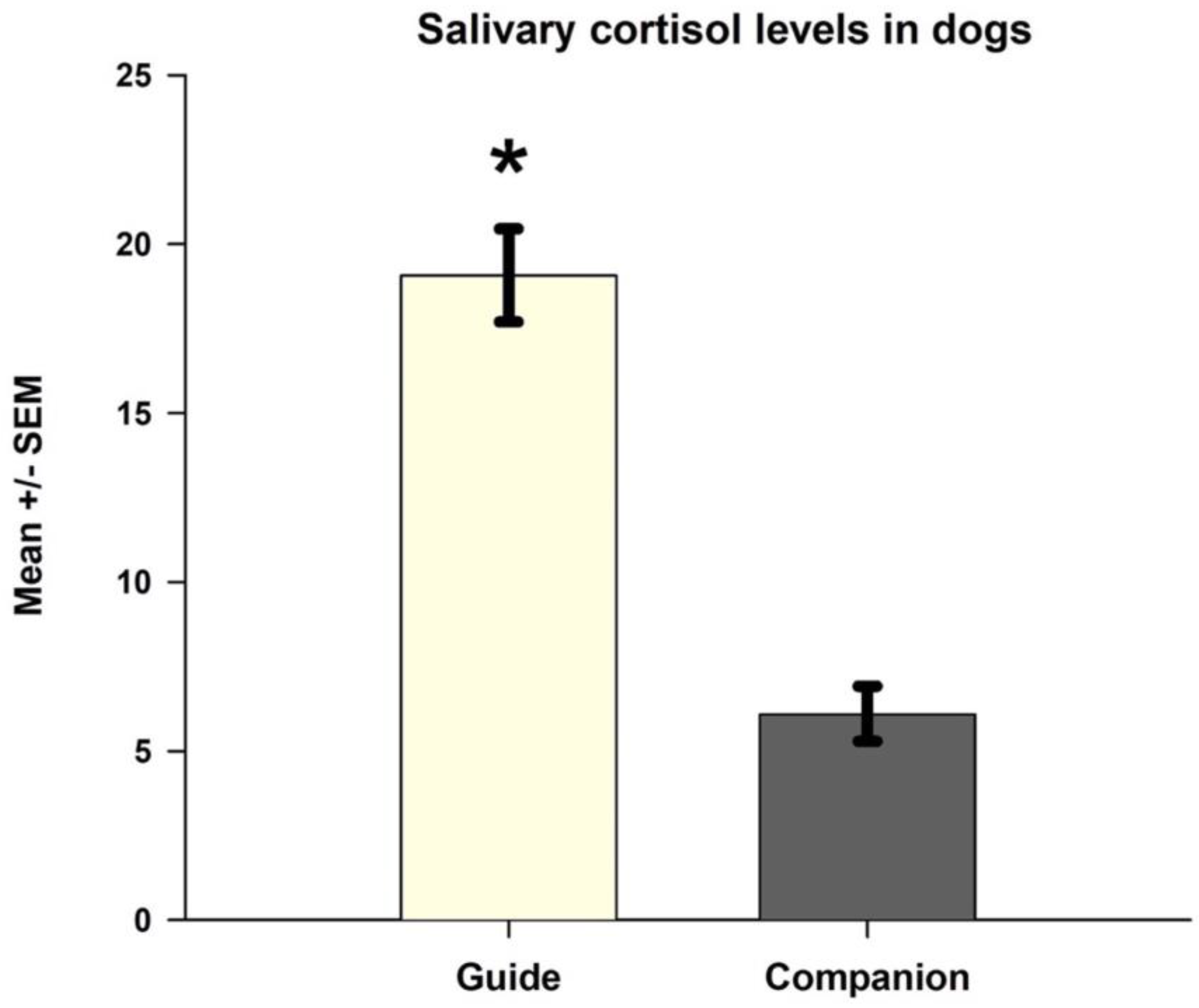 Animals 13 01981 g001