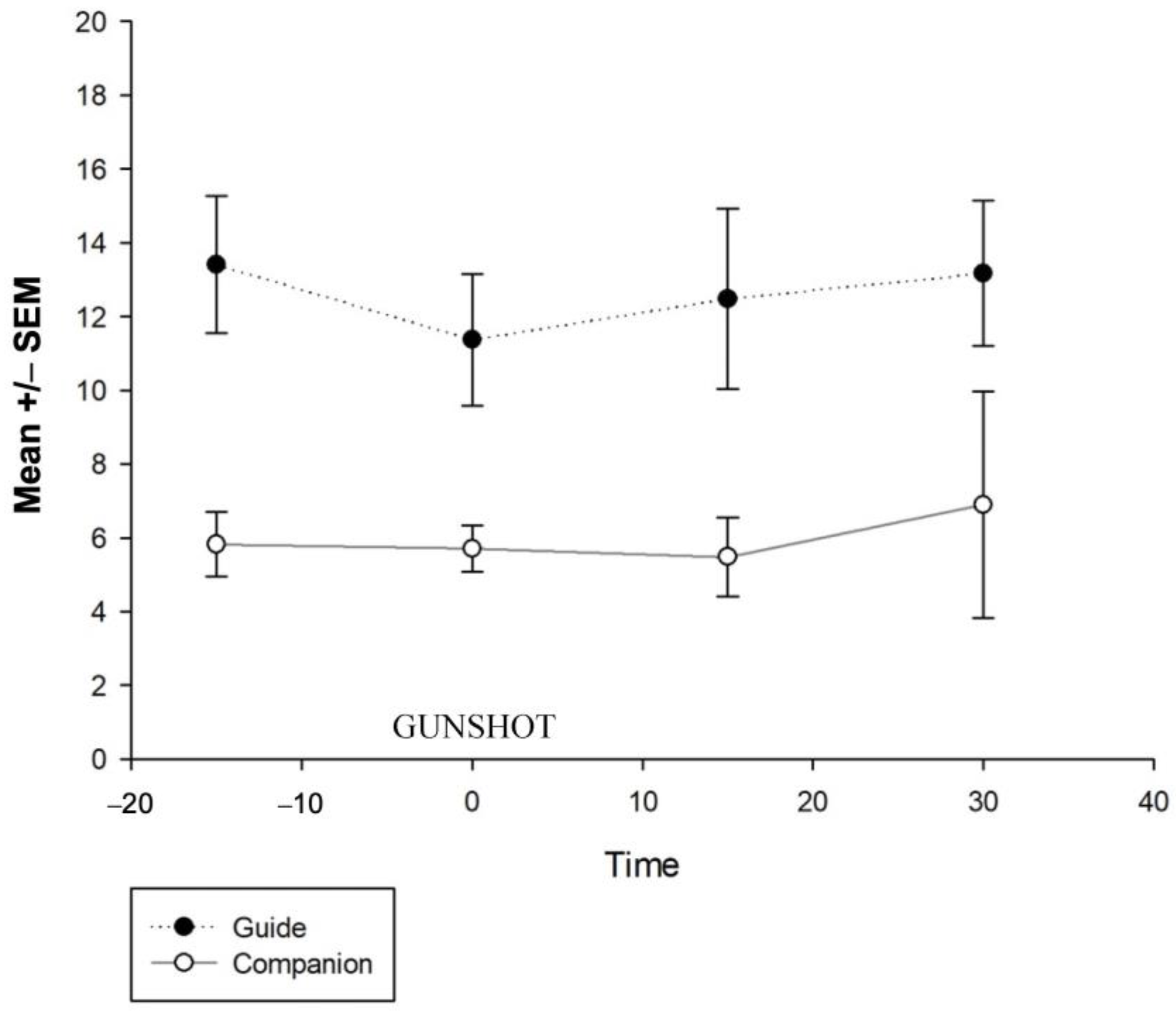 Animals 13 01981 g002