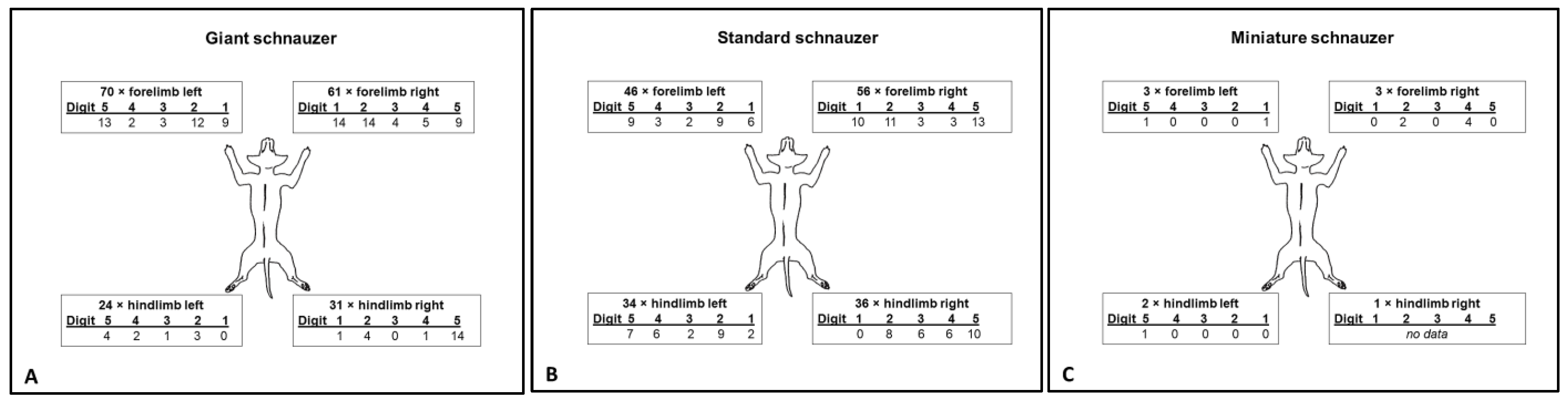 Animals 13 01990 g004