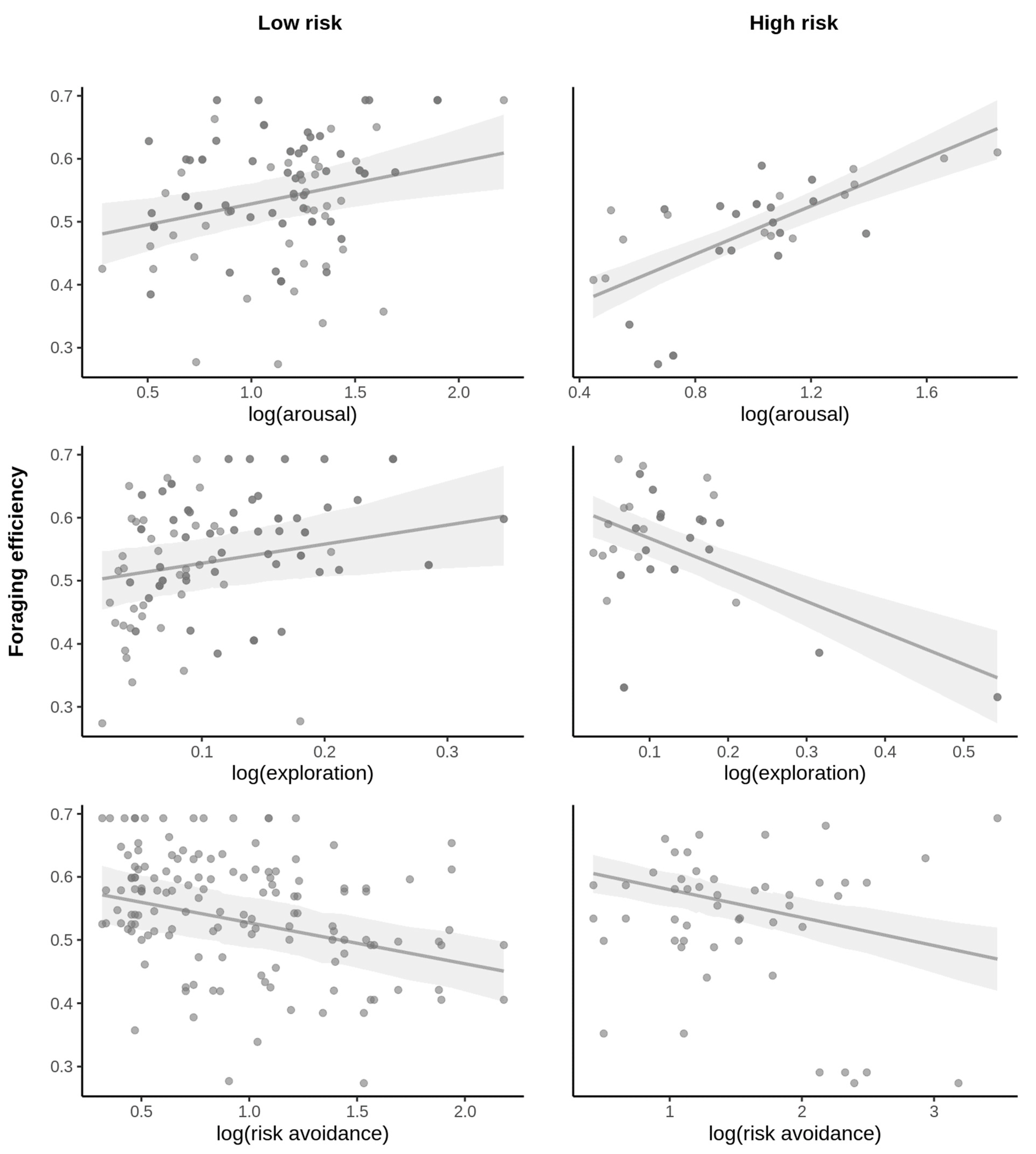 Animals 13 01997 g004