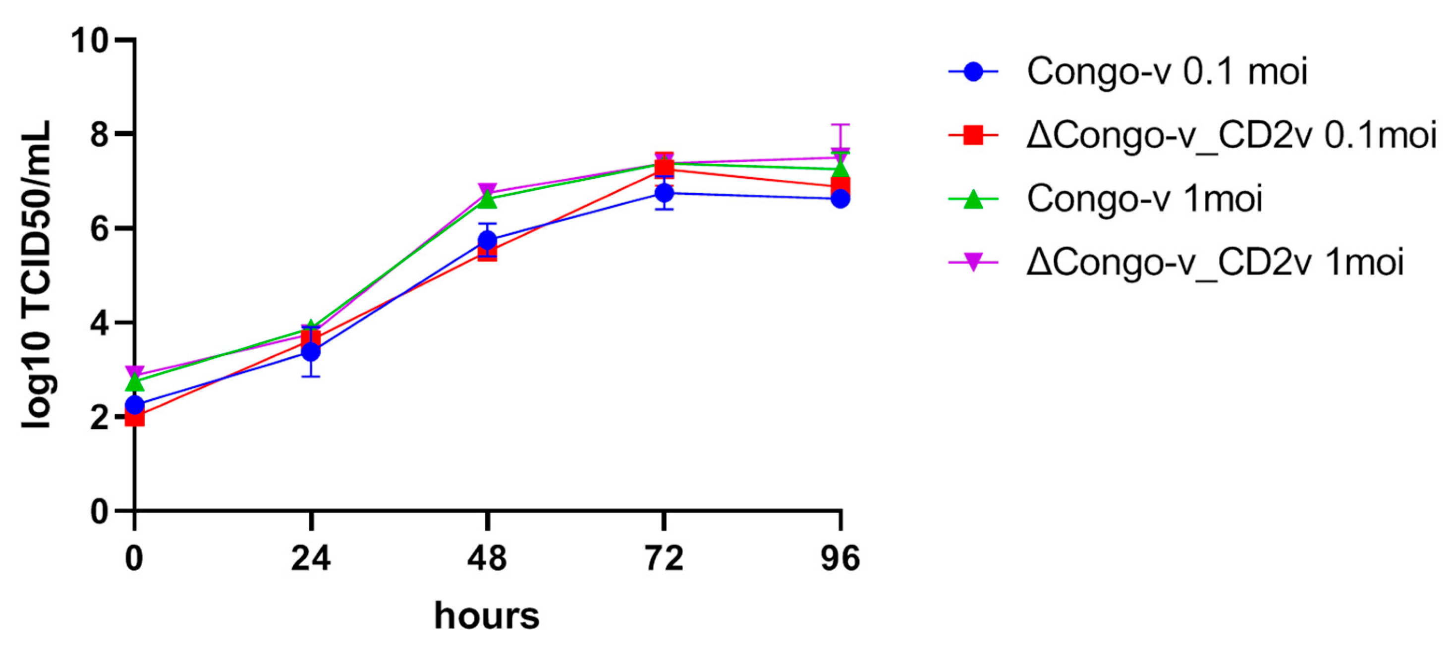 Animals 13 02002 g002