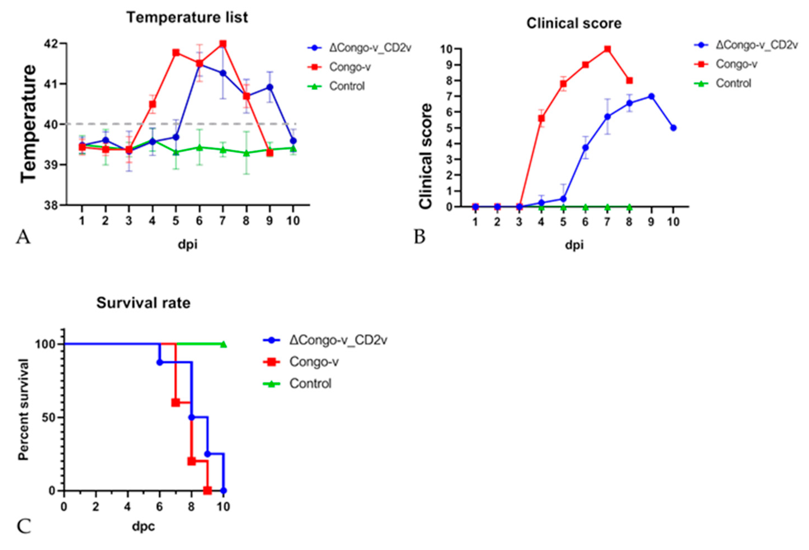Animals 13 02002 g003