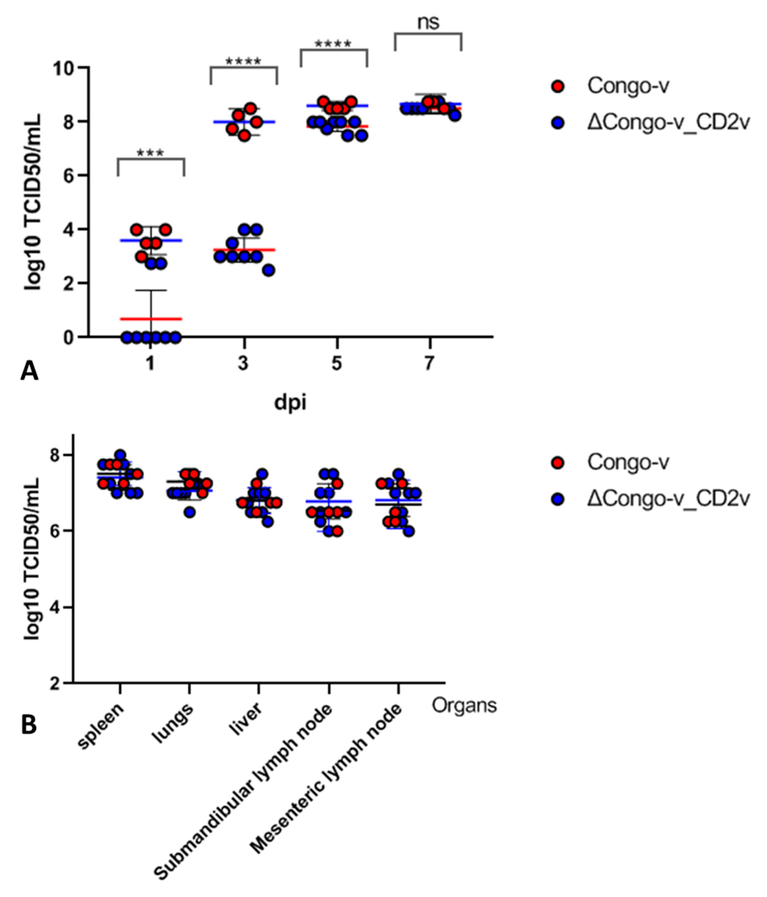 Animals 13 02002 g004