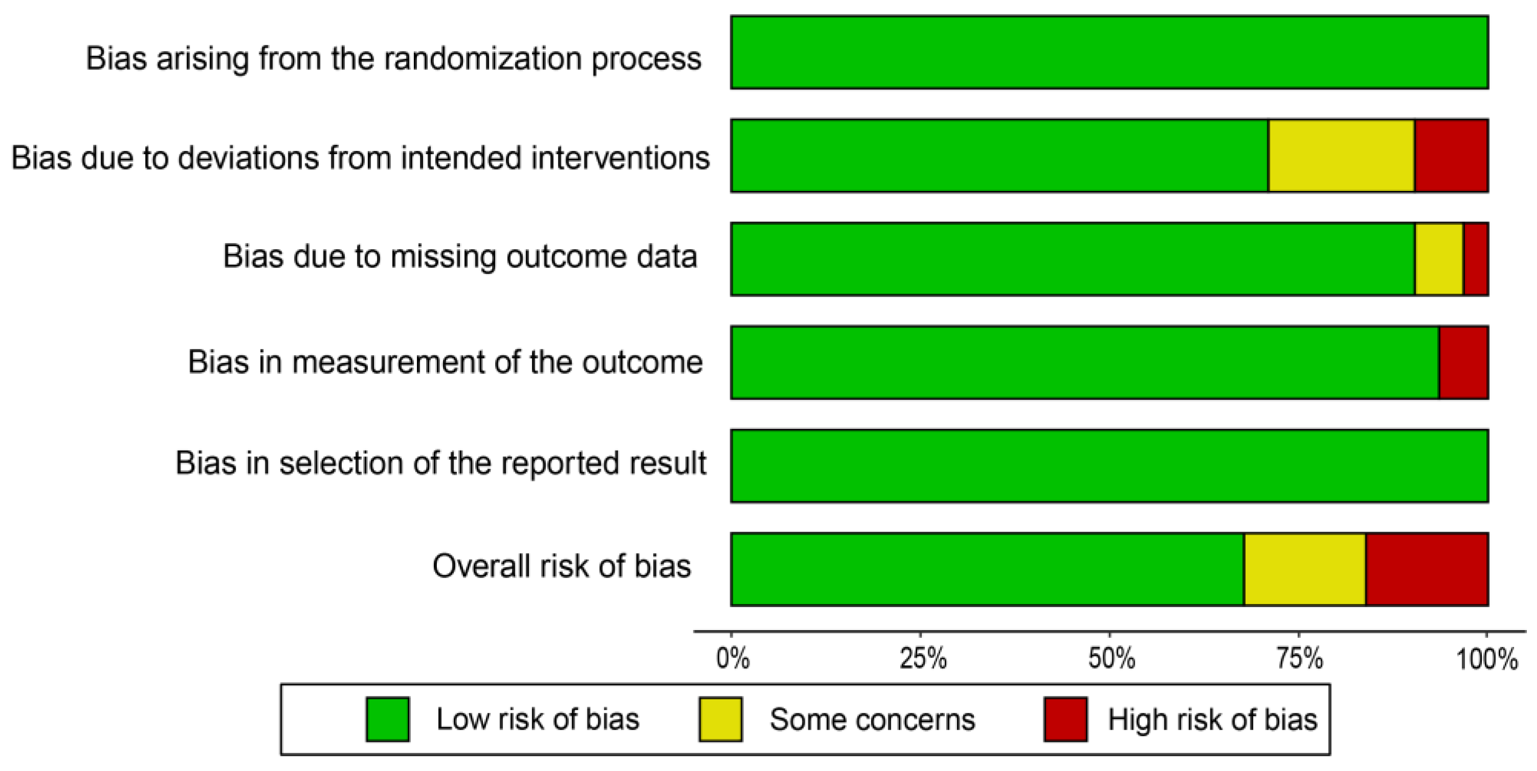Animals 13 02014 g001