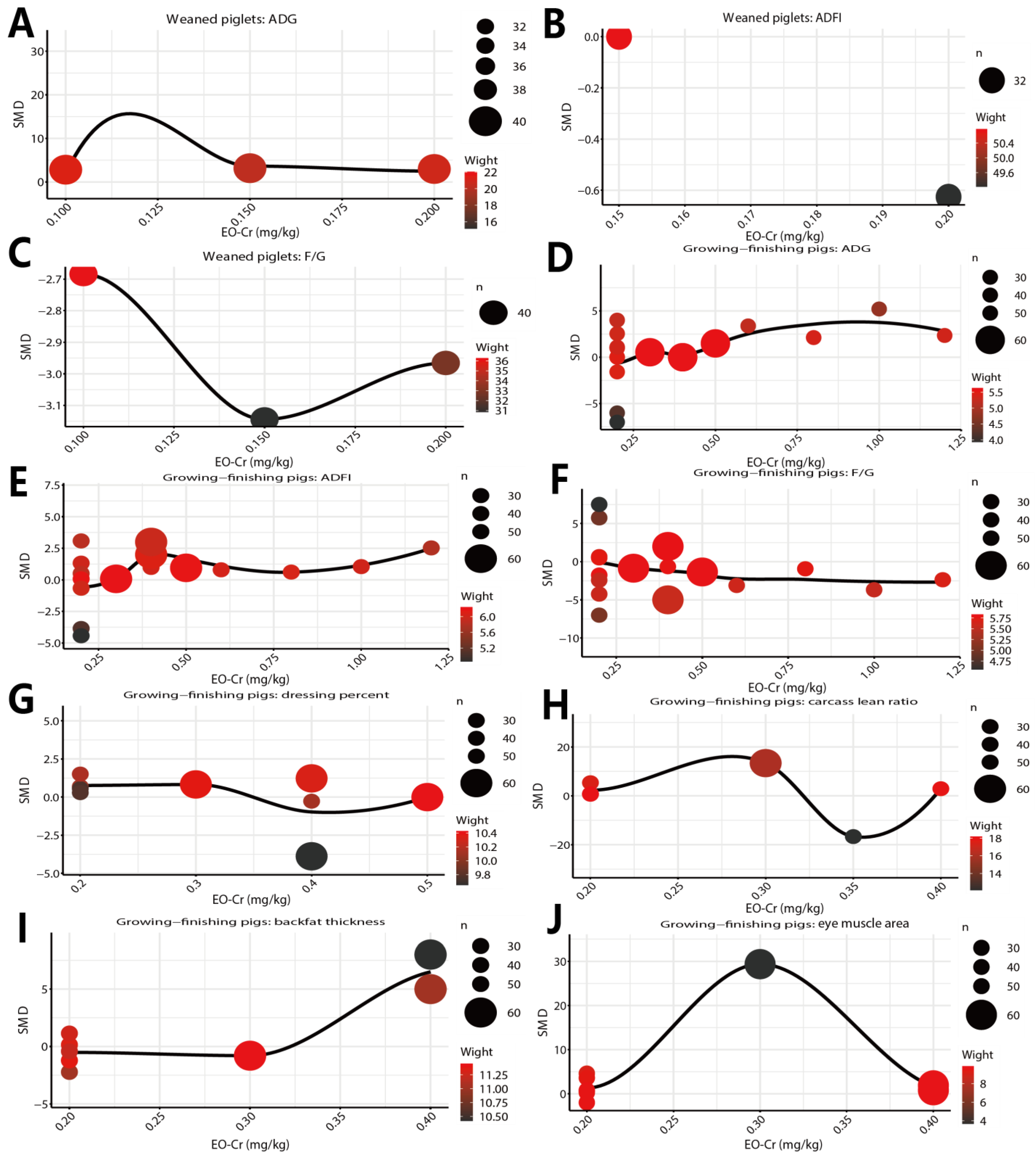 Animals 13 02014 g0a1