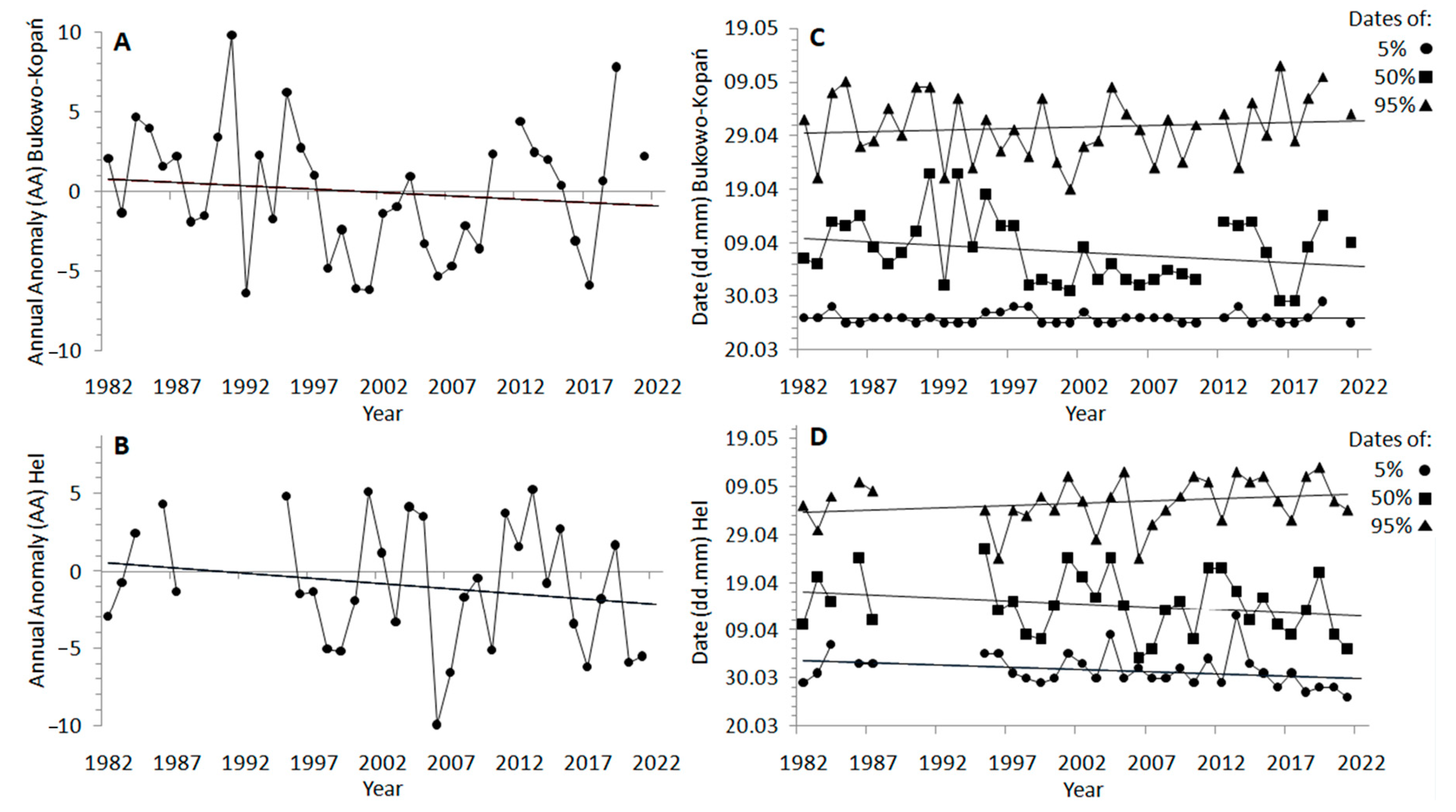 Animals 13 02015 g003 Animals 13 02015 g003