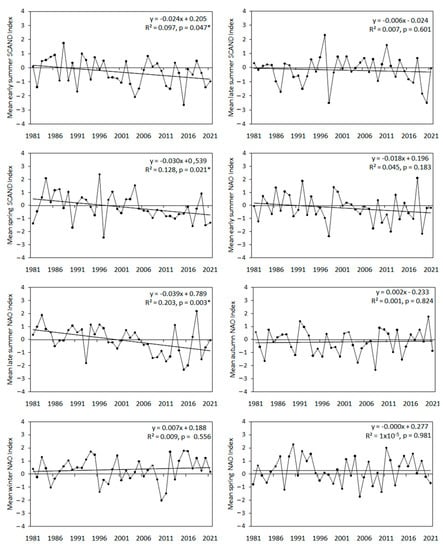 Animals 13 02015 g0a1a Animals 13 02015 g0a1a