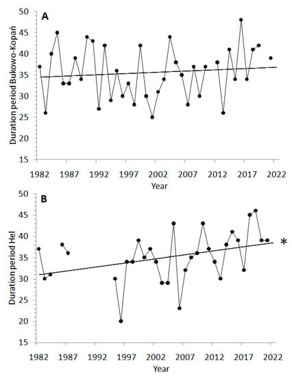 Animals 13 02015 g0a2