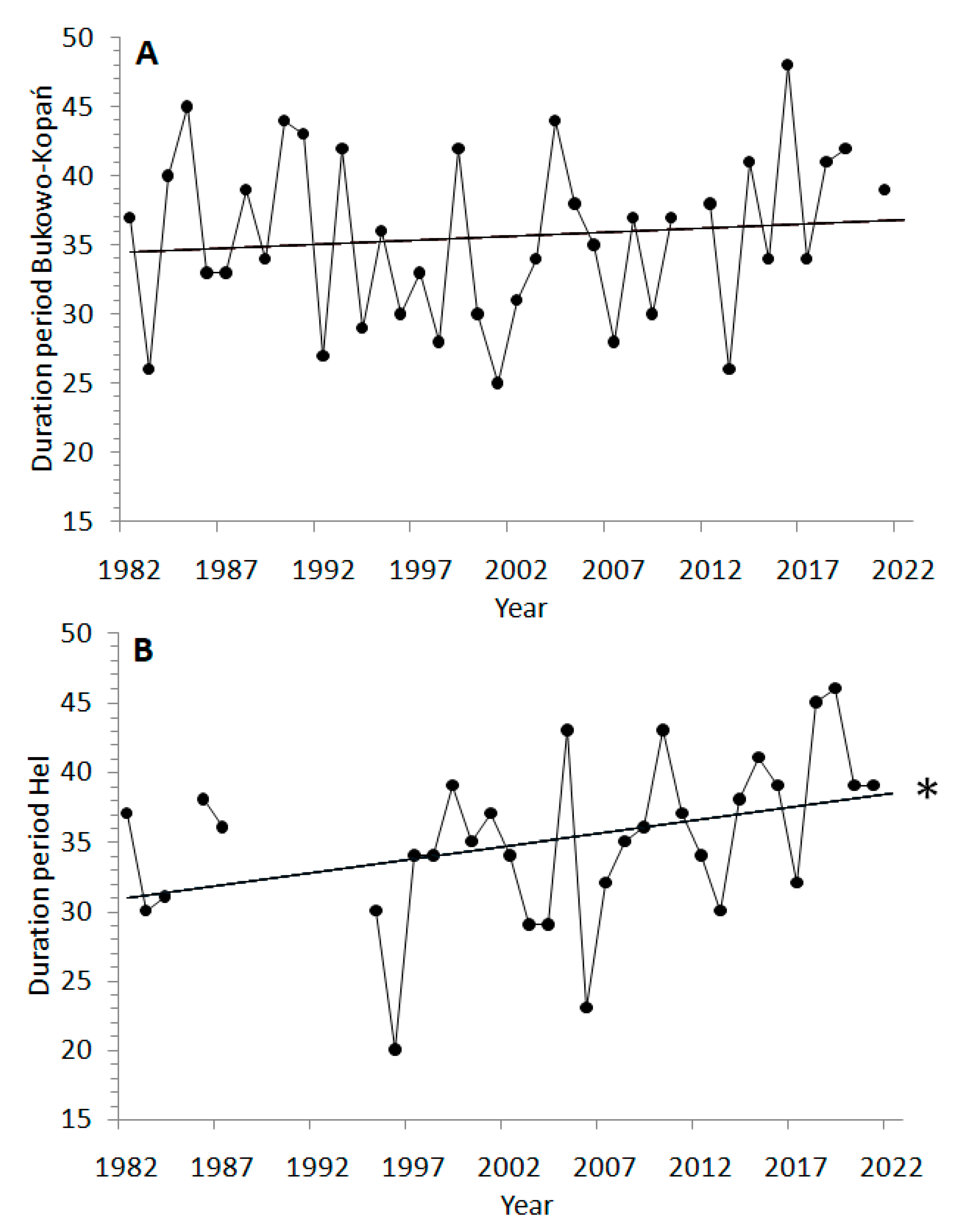 Animals 13 02015 g0a2 Animals 13 02015 g0a2
