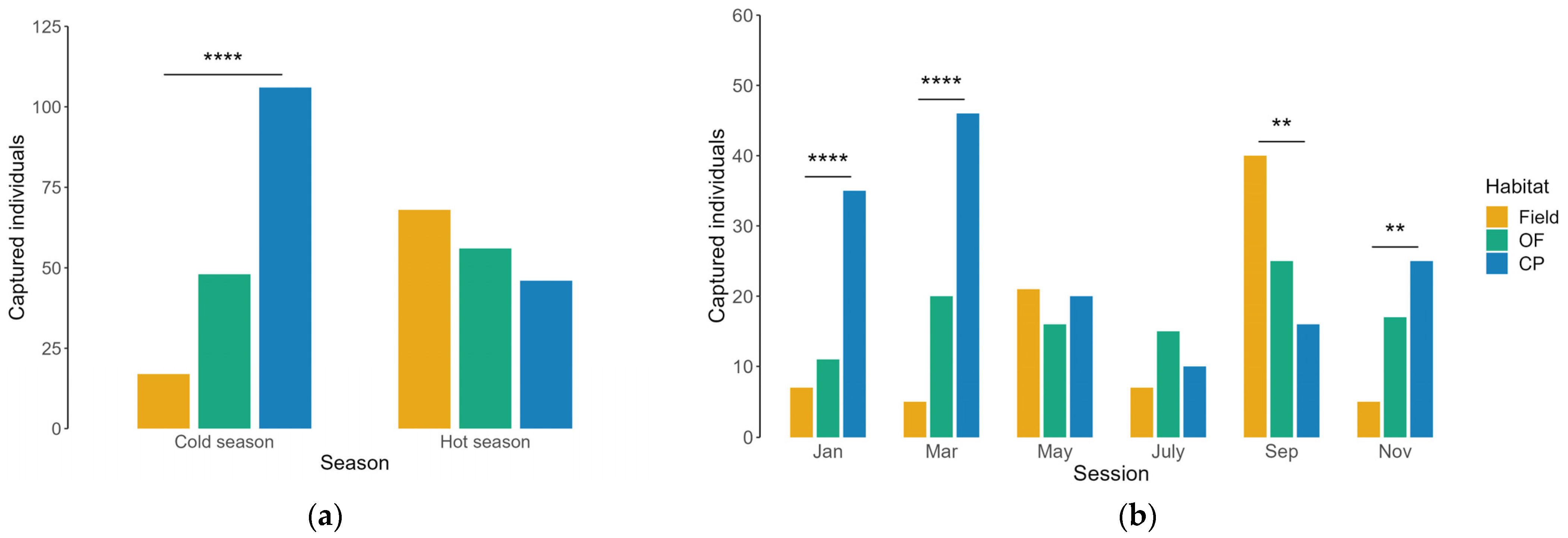 Animals 13 02017 g001