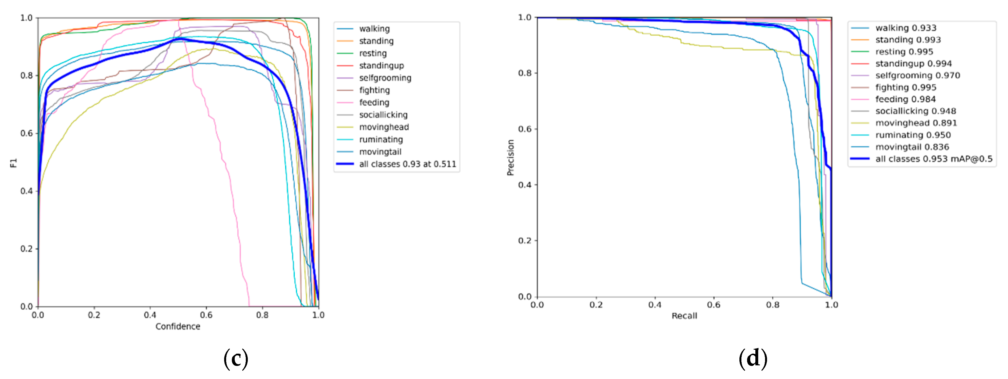 Animals 13 02020 g007b