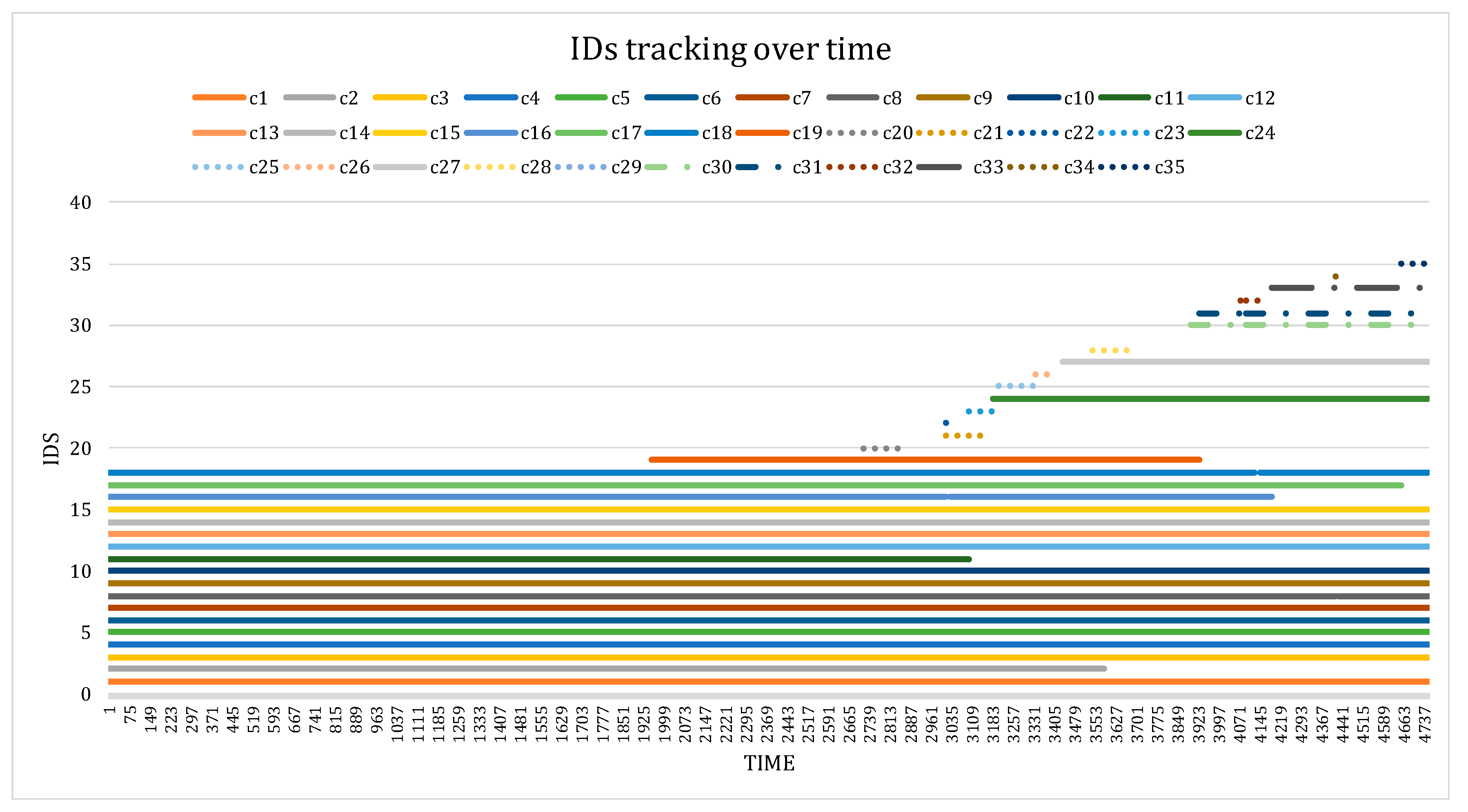 Animals 13 02020 g008