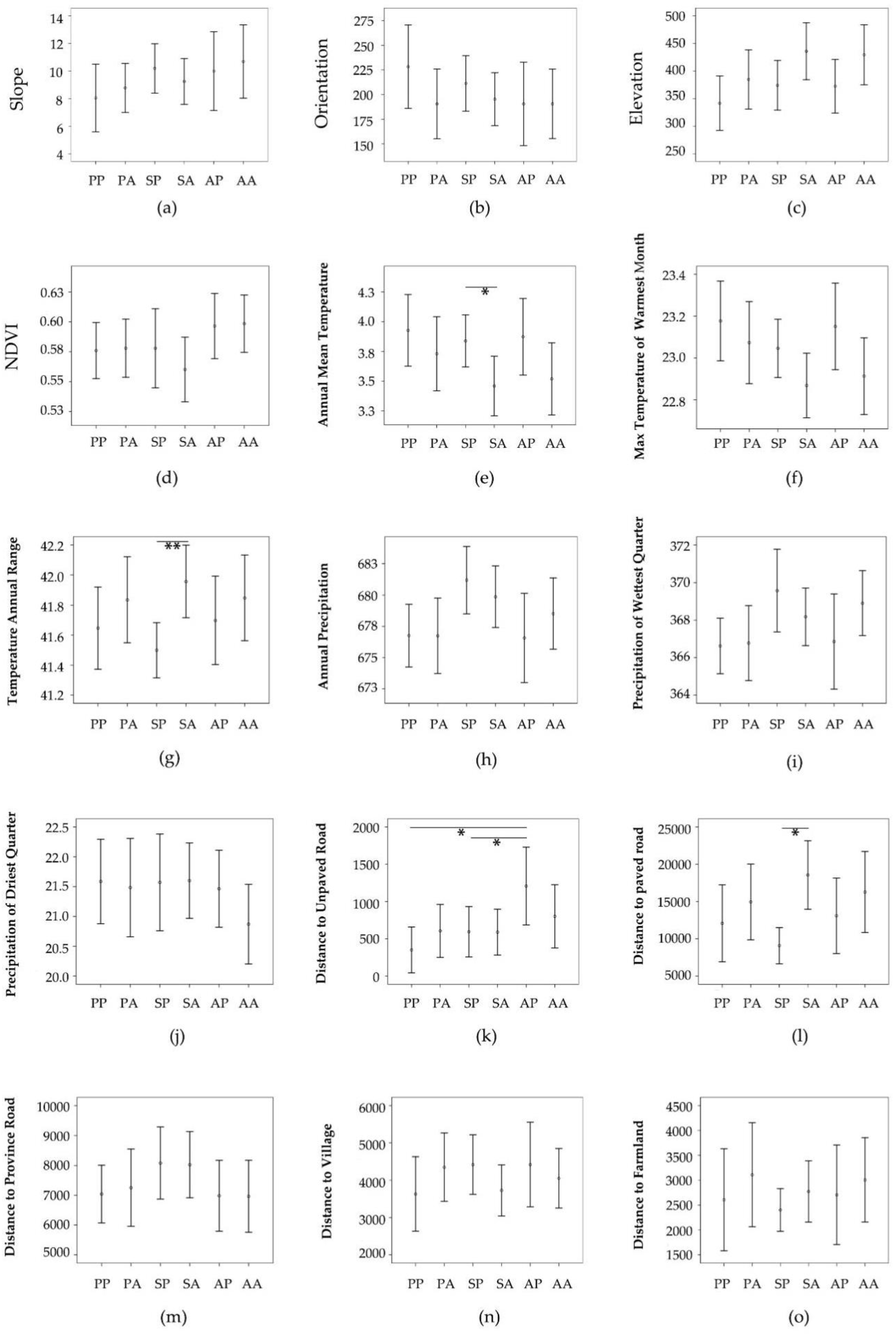 Animals 13 02025 g001 Animals 13 02025 g001