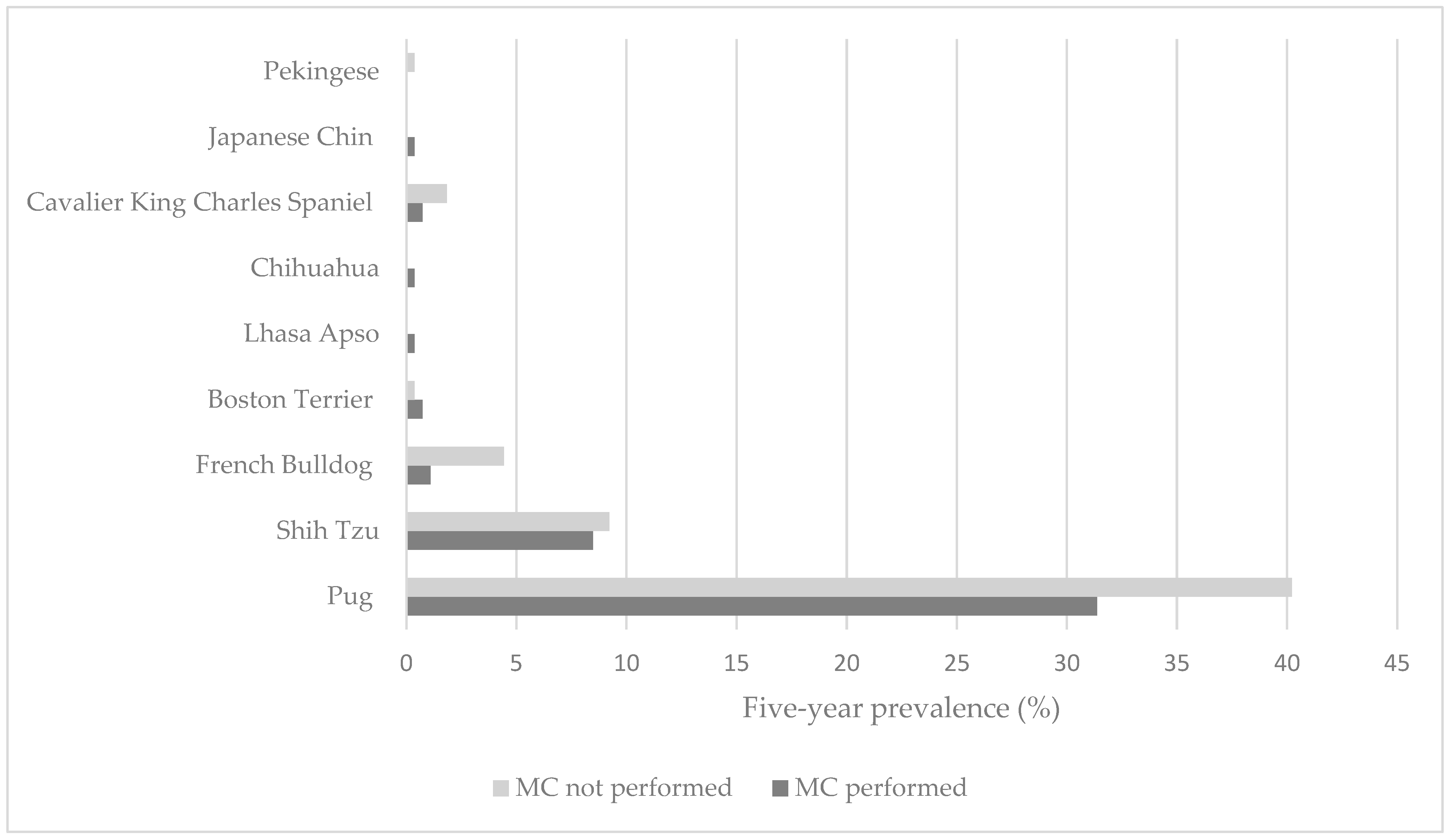 Animals 13 02032 g001