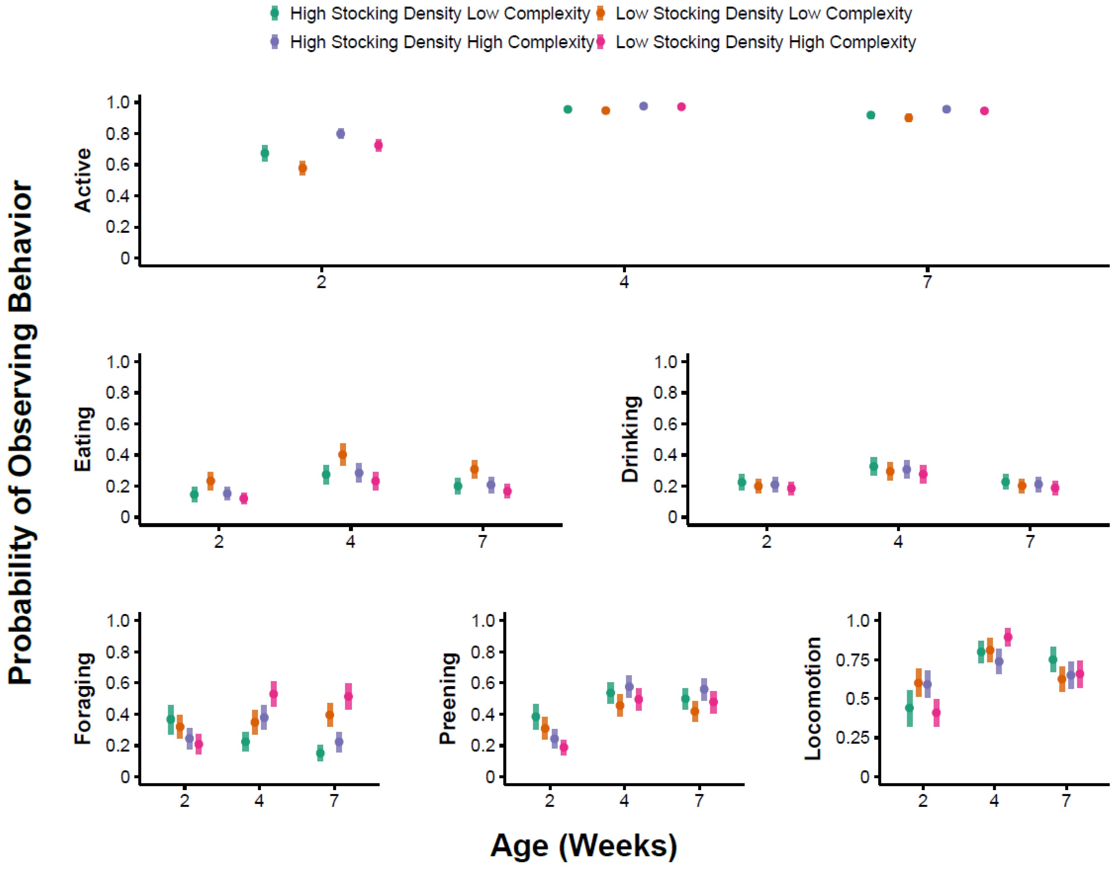 Animals 13 02074 g001