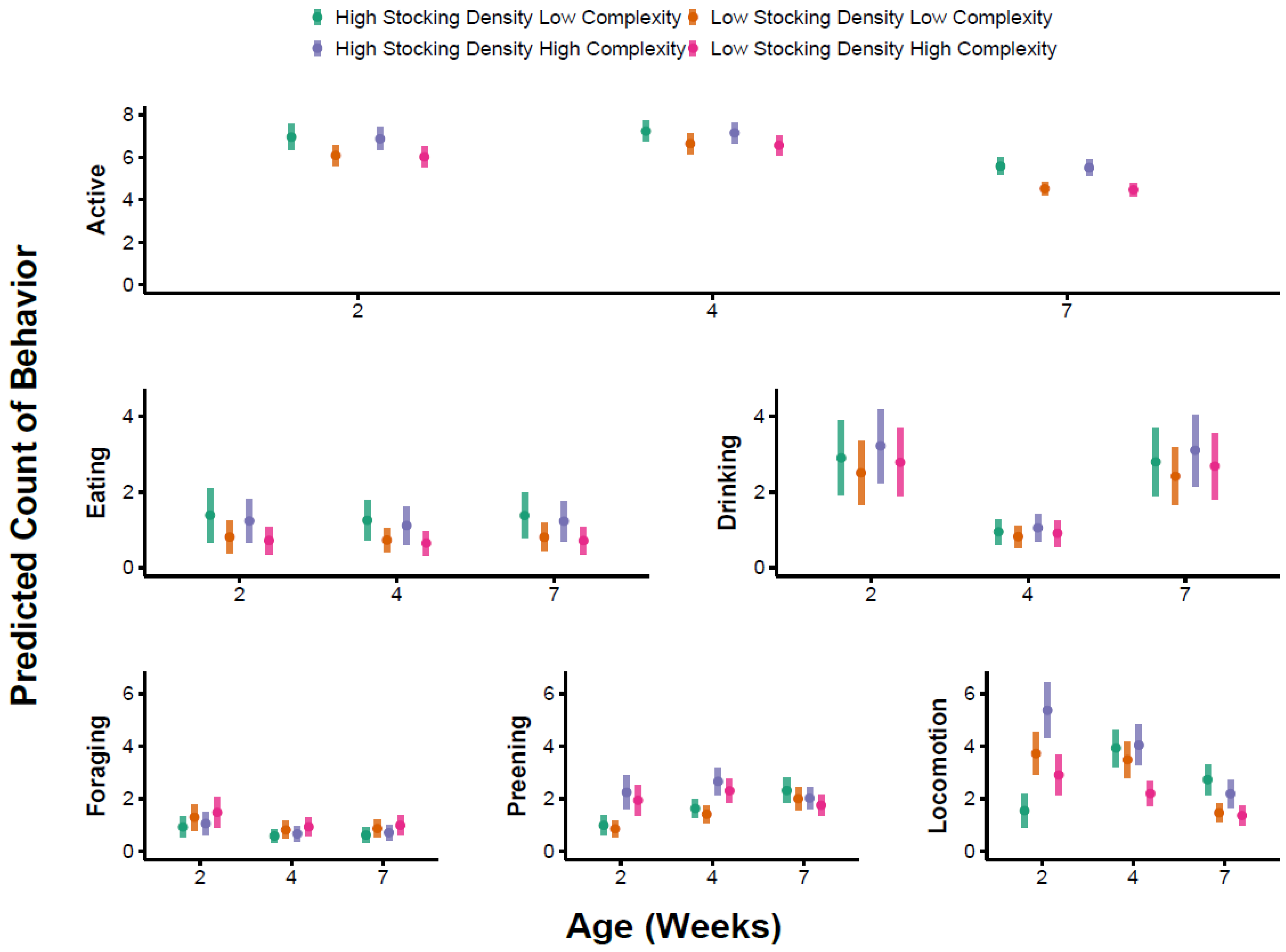 Animals 13 02074 g002