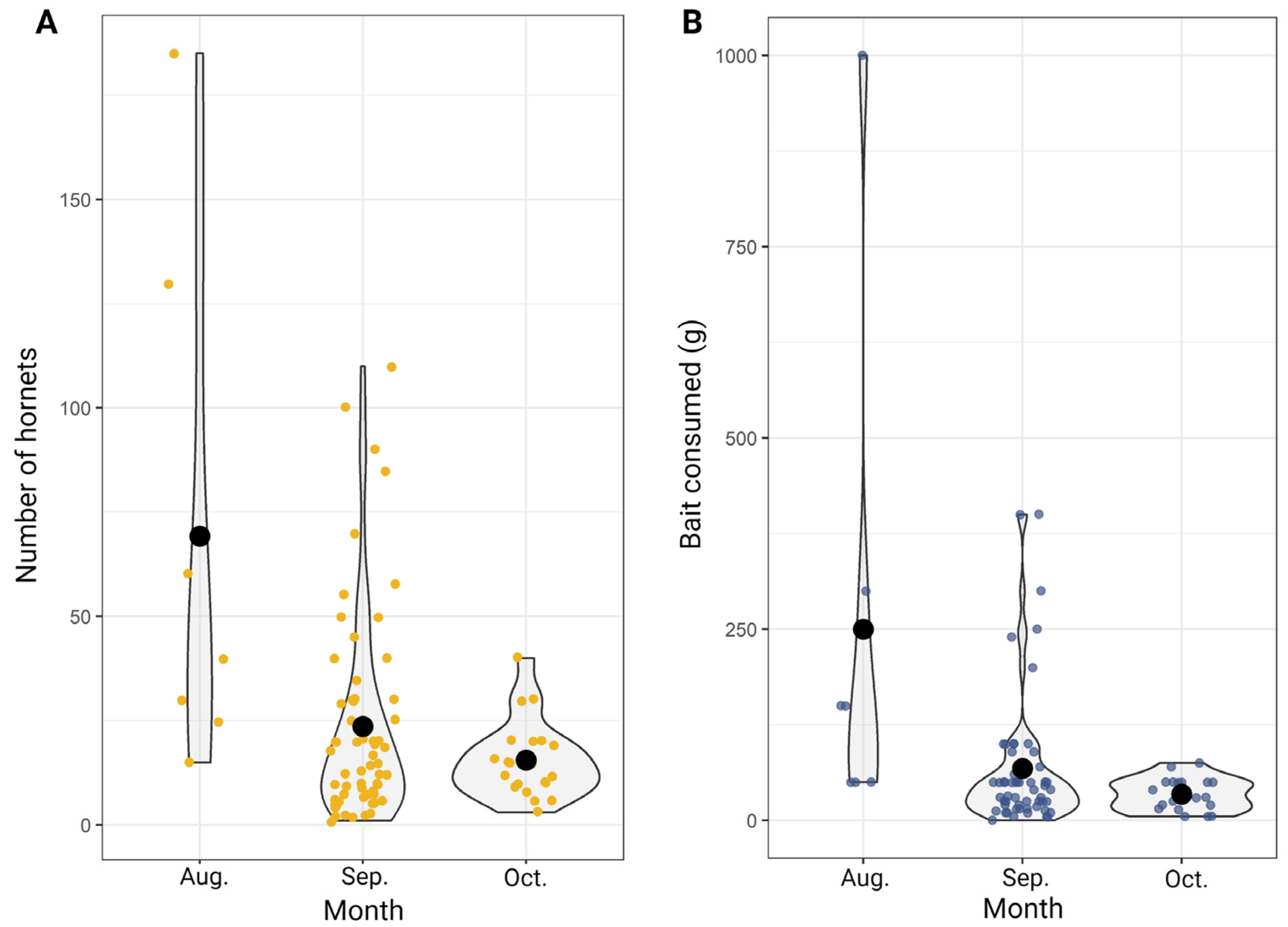Animals 13 02075 g002