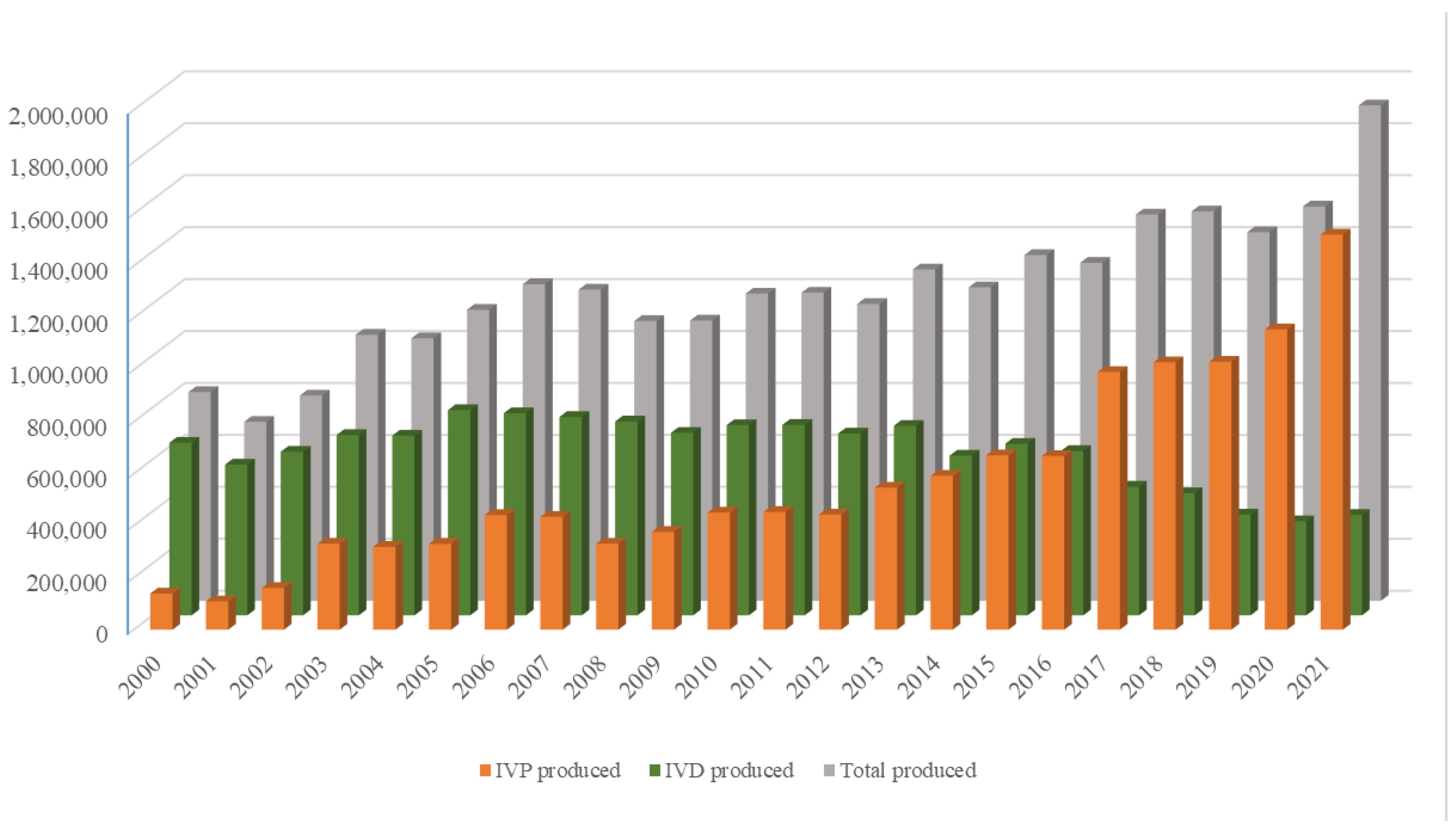 Animals 13 02102 g001 Animals 13 02102 g001