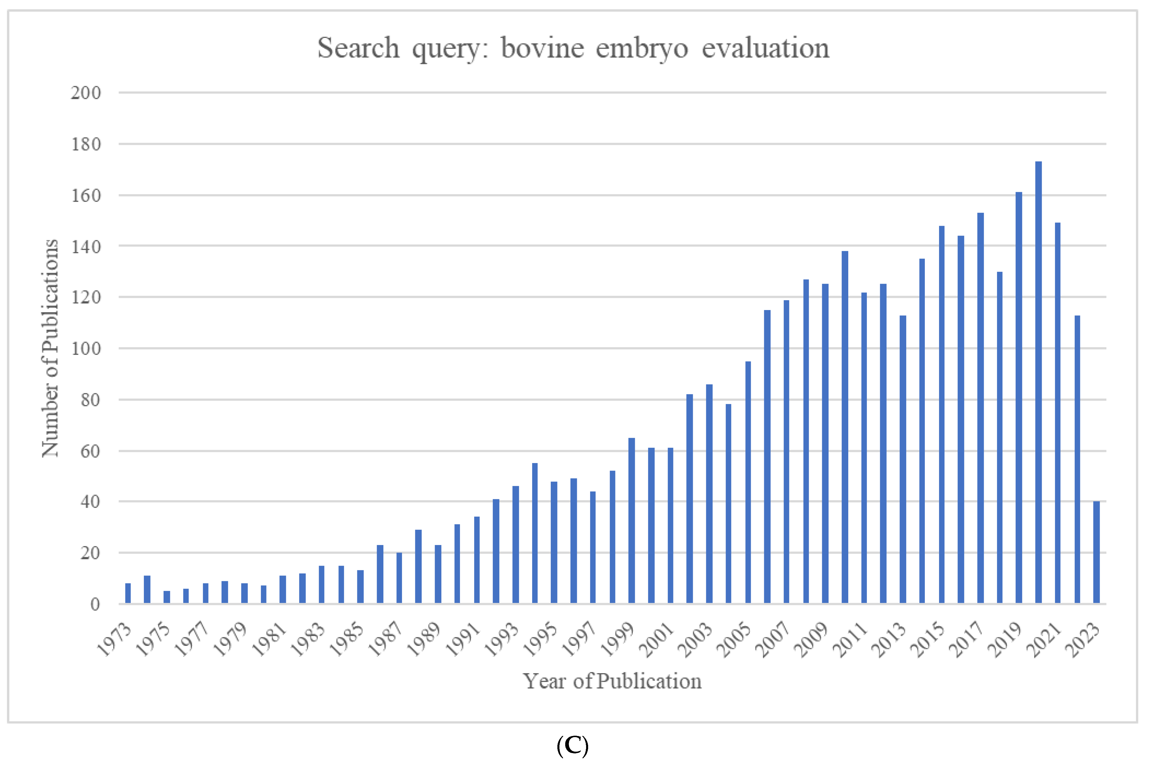 Animals 13 02102 g002b Animals 13 02102 g002b