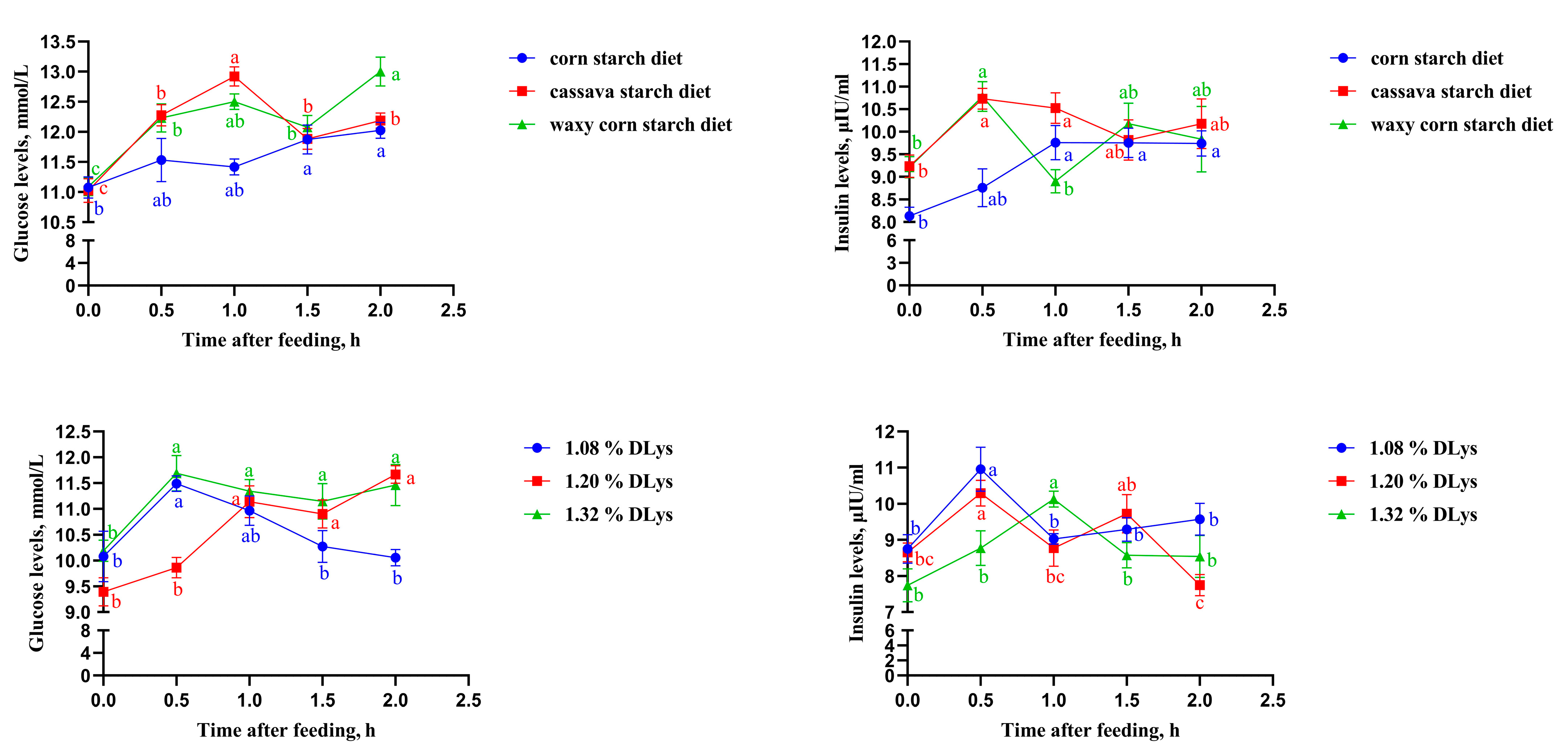 Animals 13 02104 g001