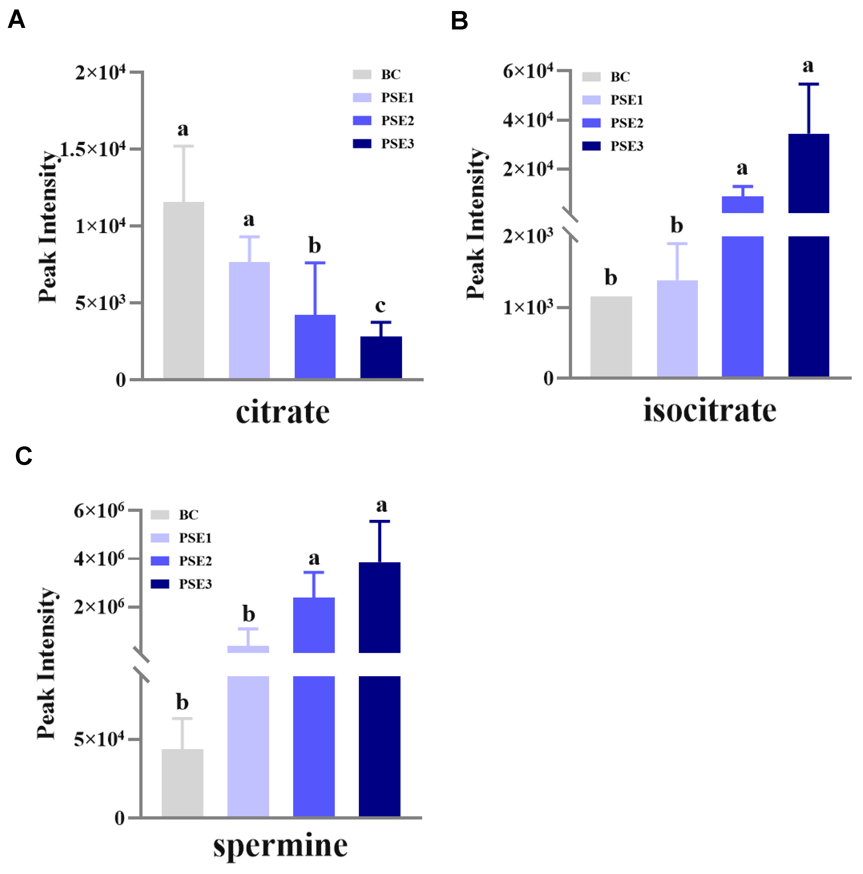 Animals 13 02108 g002